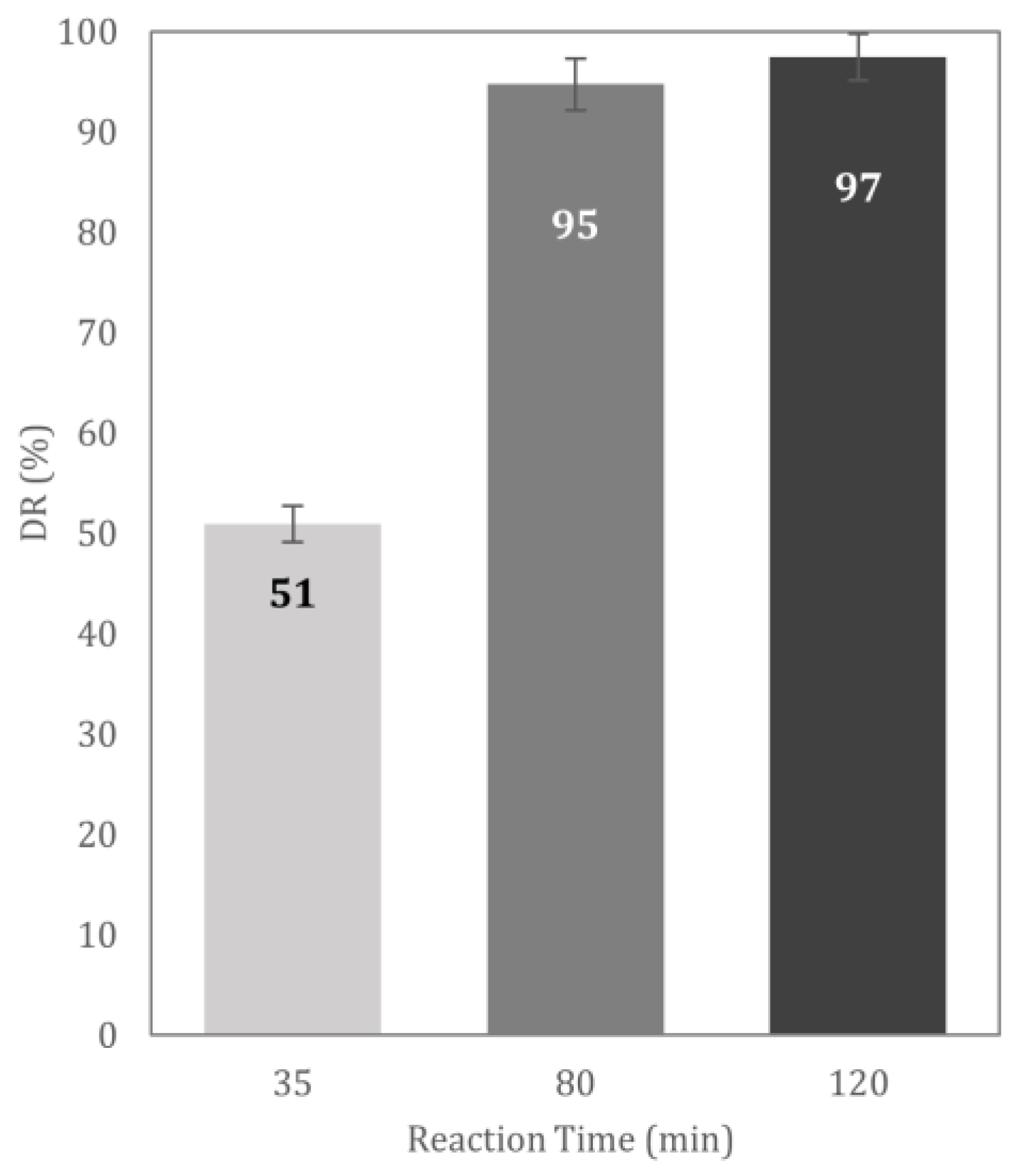 Applsci 14 09874 g005