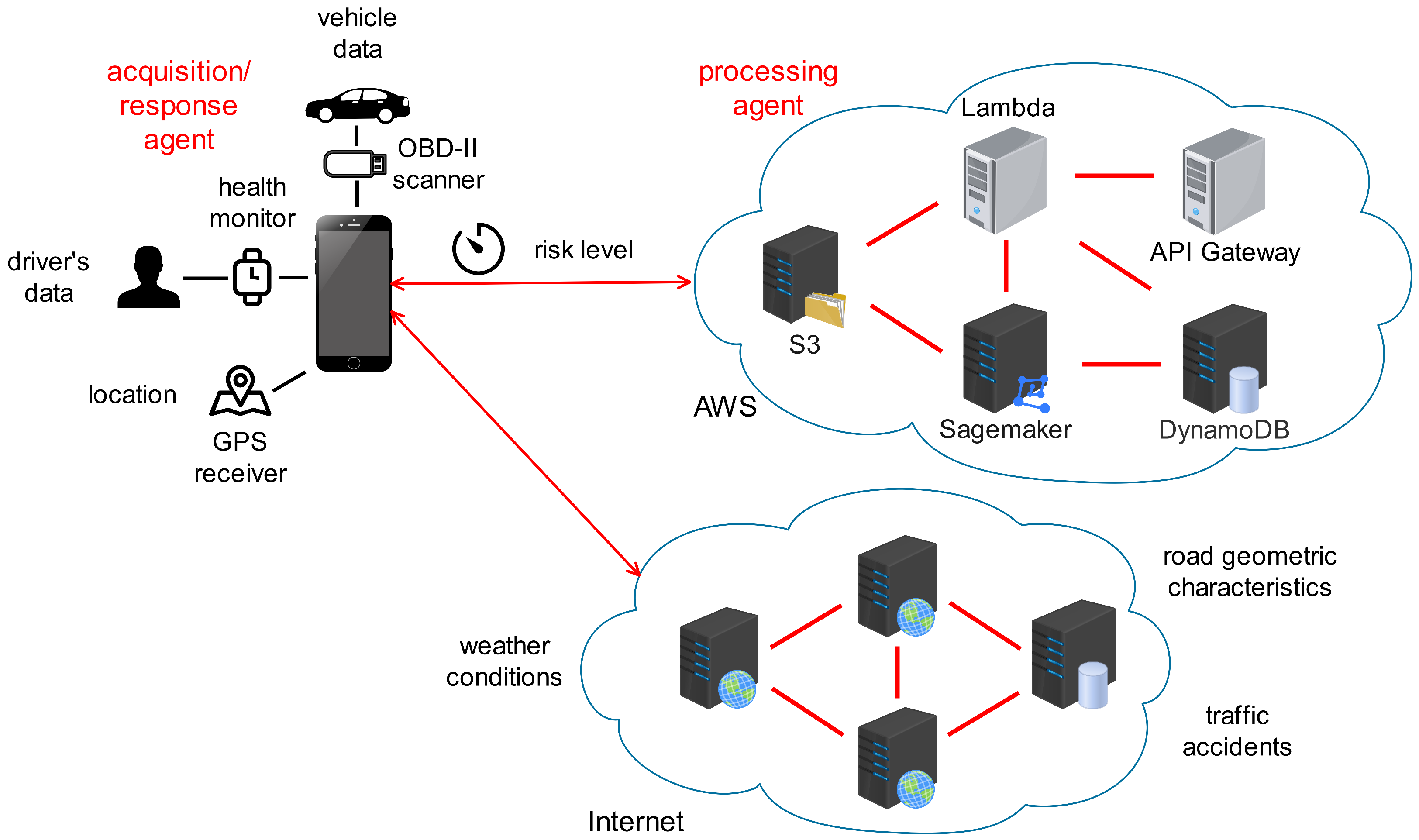 Applsci 14 09876 g001