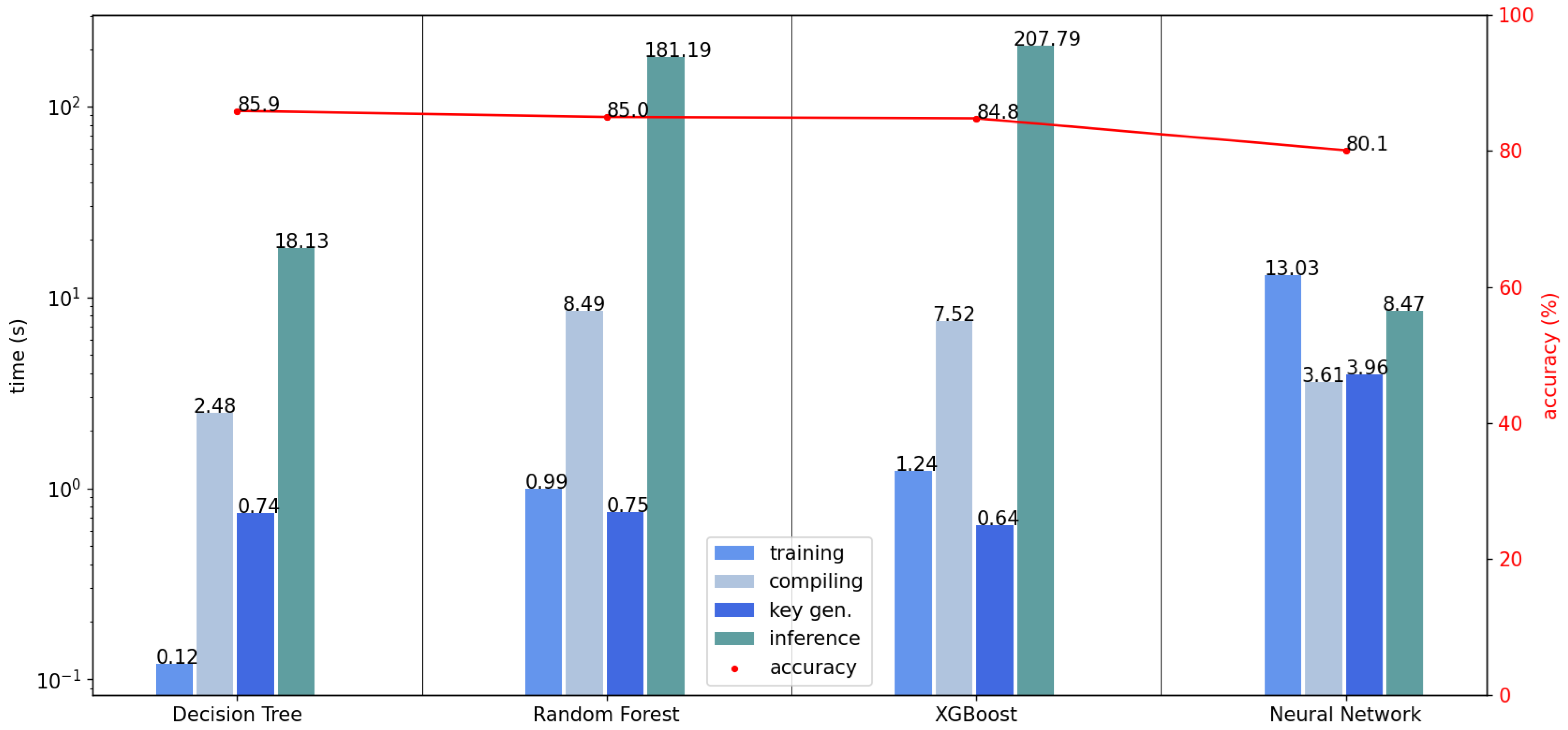 Applsci 14 09876 g004