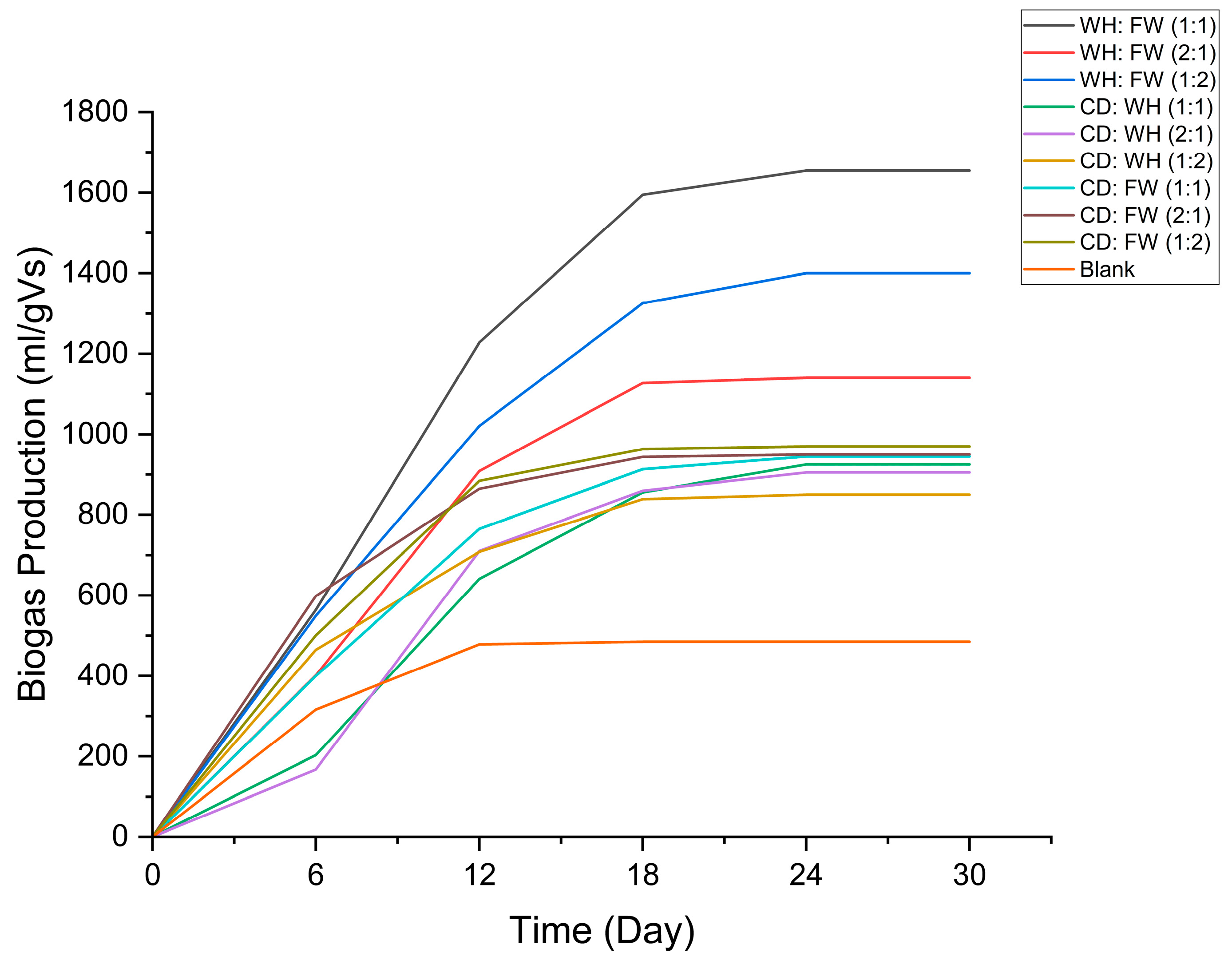 Applsci 14 09880 g001