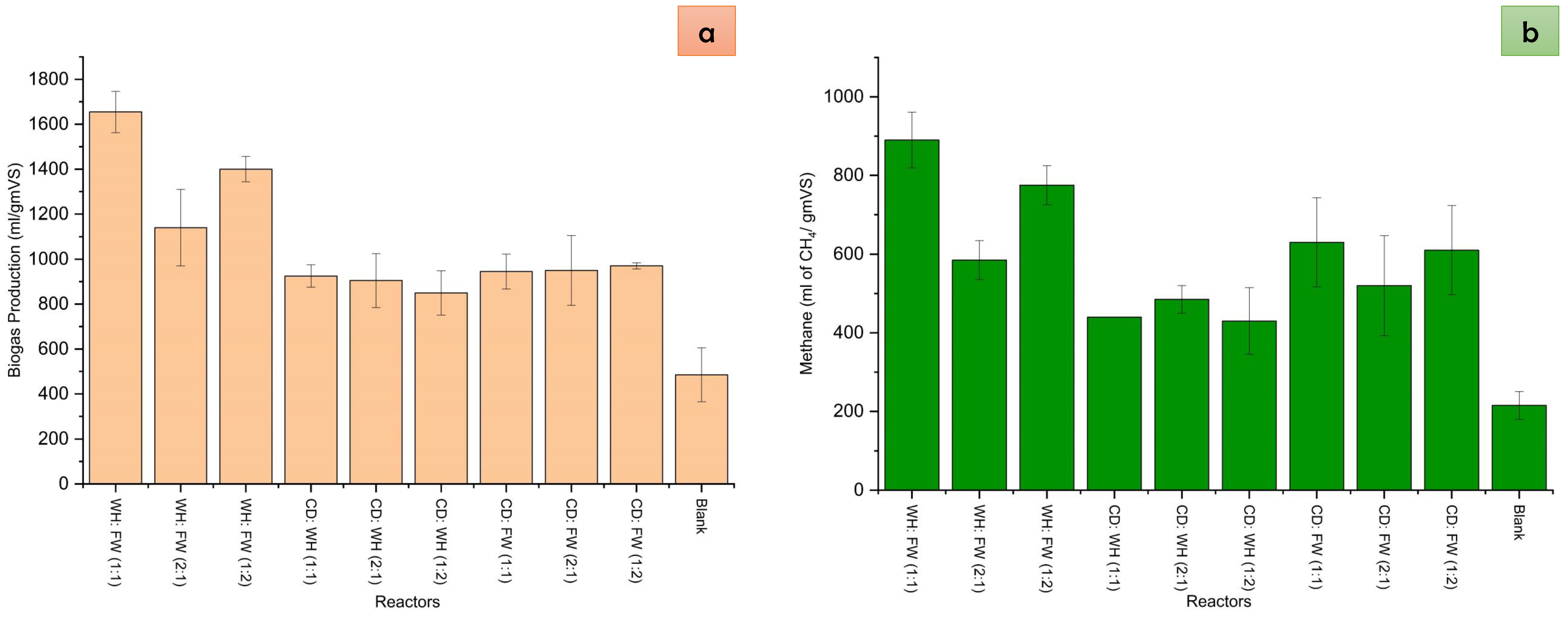 Applsci 14 09880 g002