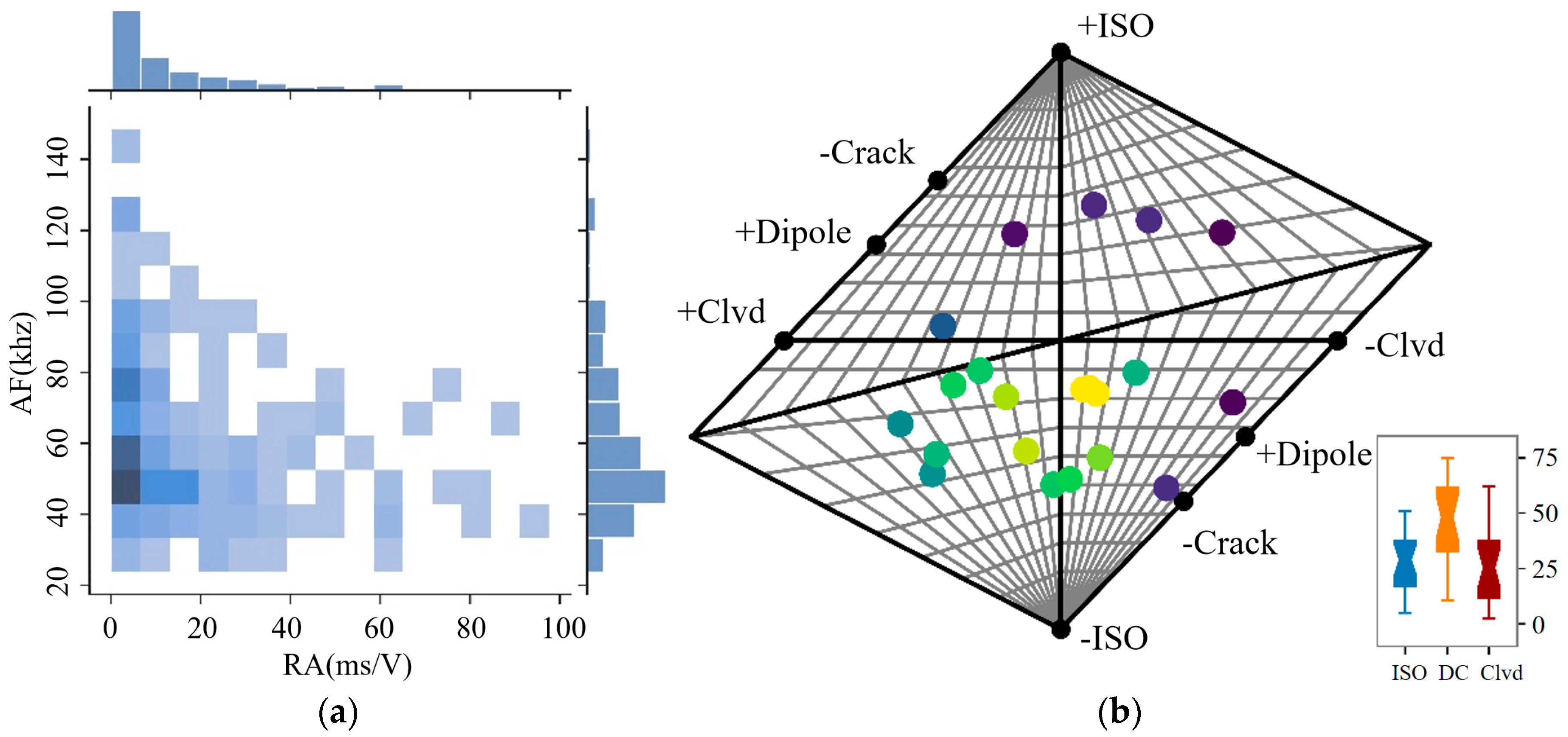 Applsci 14 09881 g008