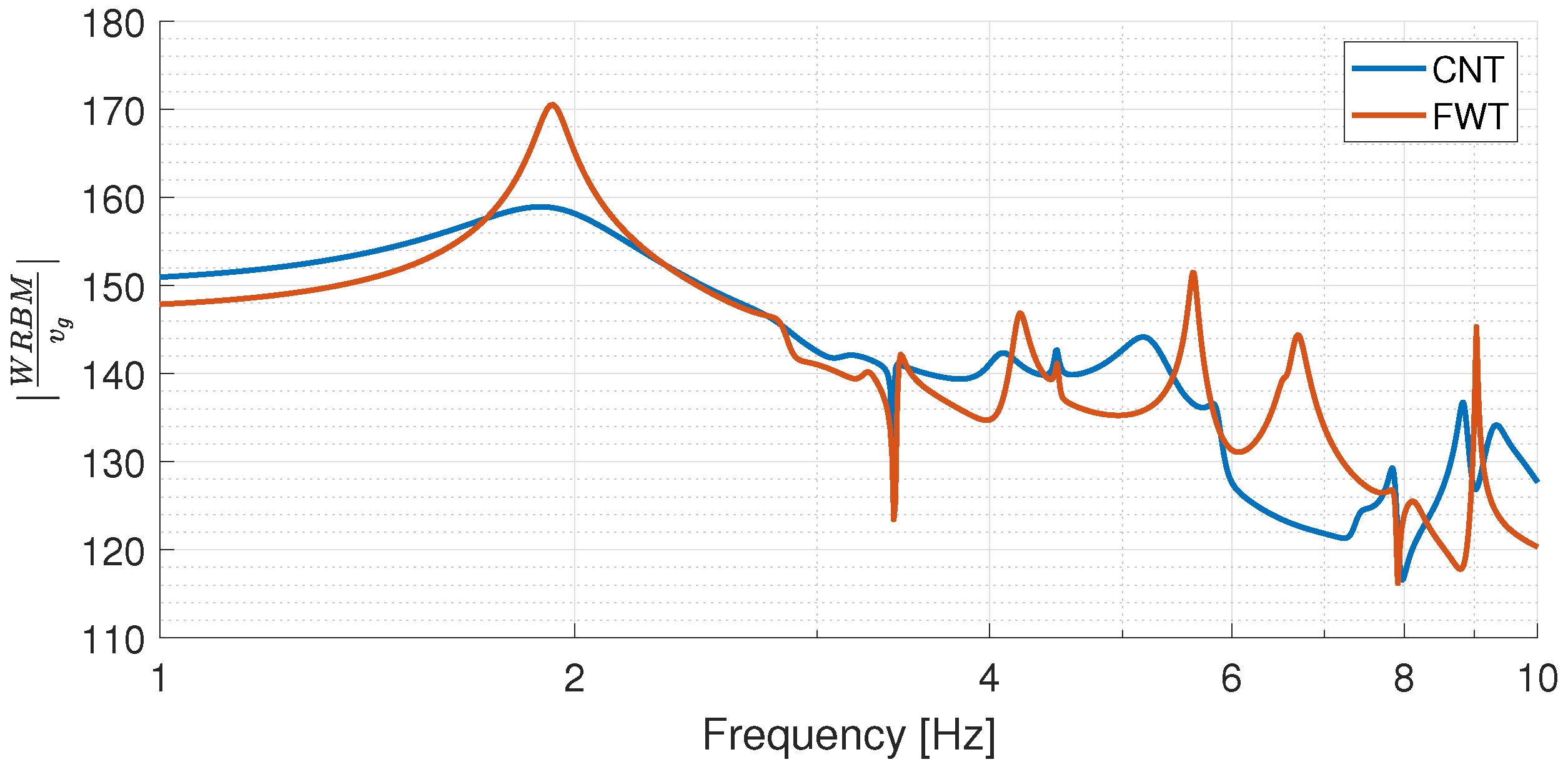 Applsci 14 09883 g006 Applsci 14 09883 g006