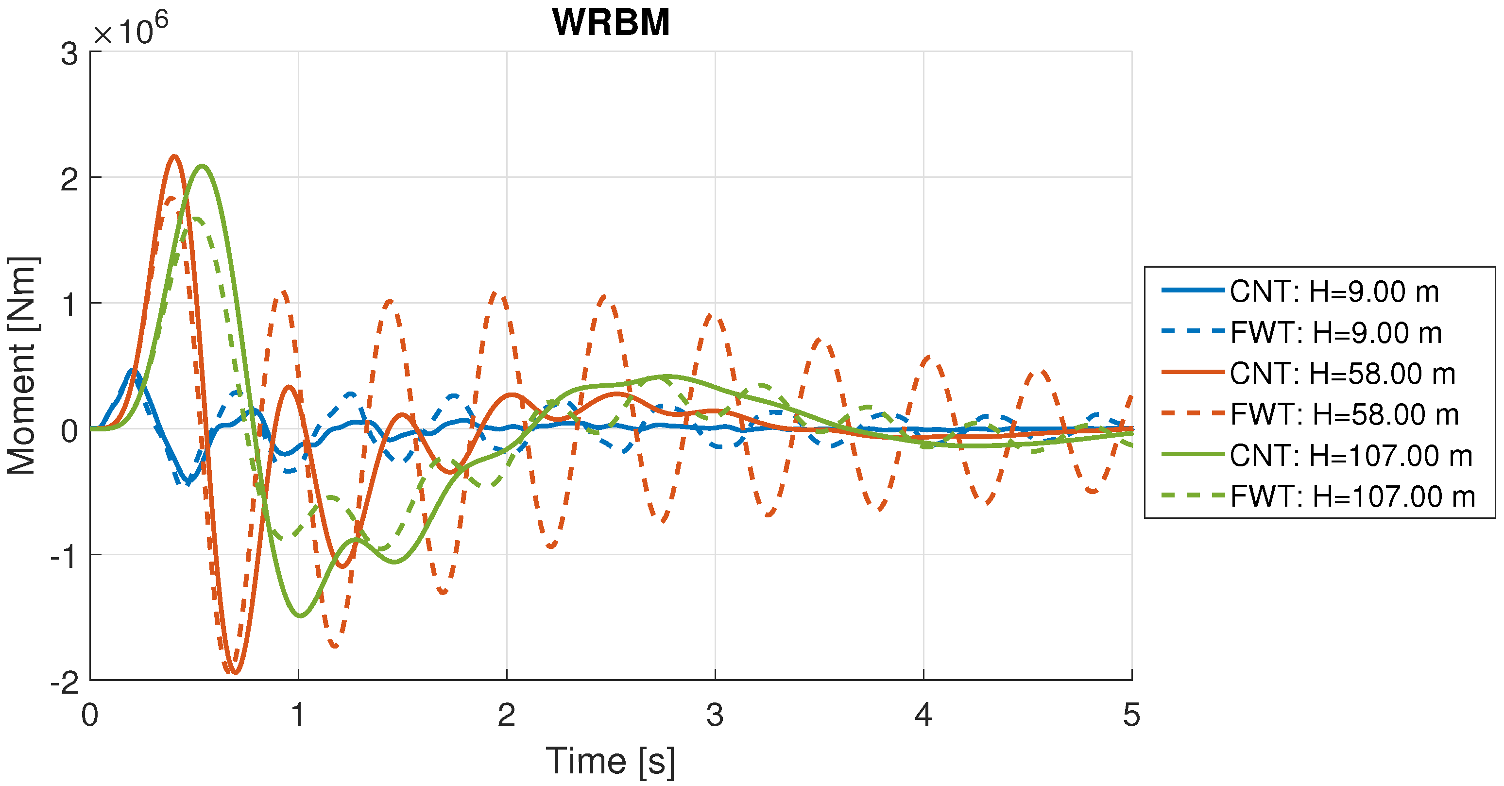 Applsci 14 09883 g007 Applsci 14 09883 g007