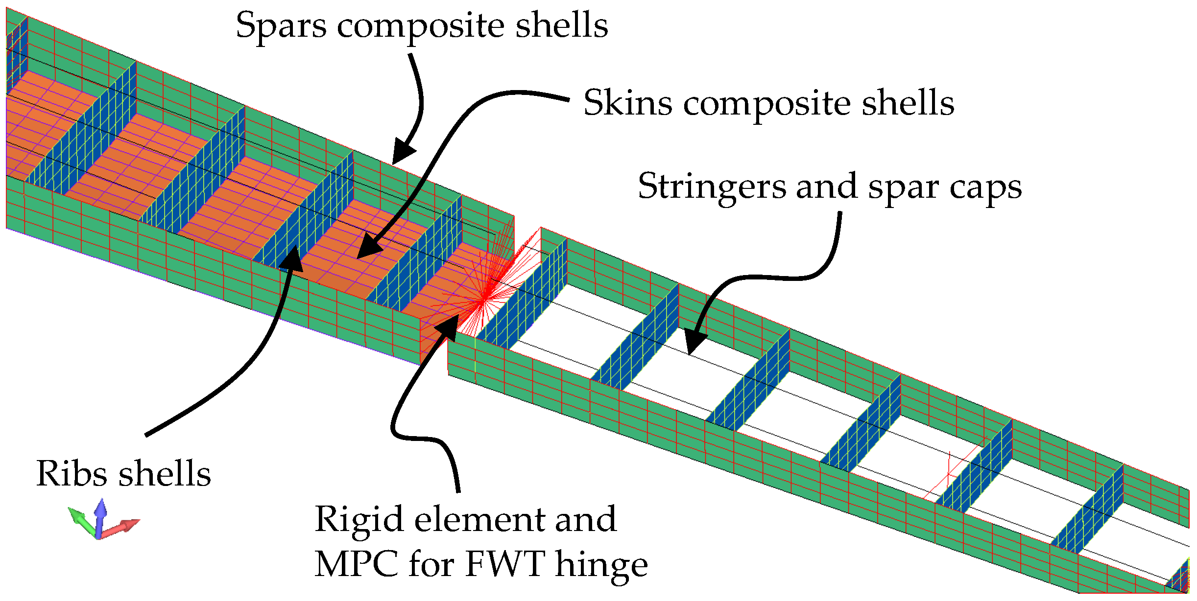 Applsci 14 09883 g008 Applsci 14 09883 g008