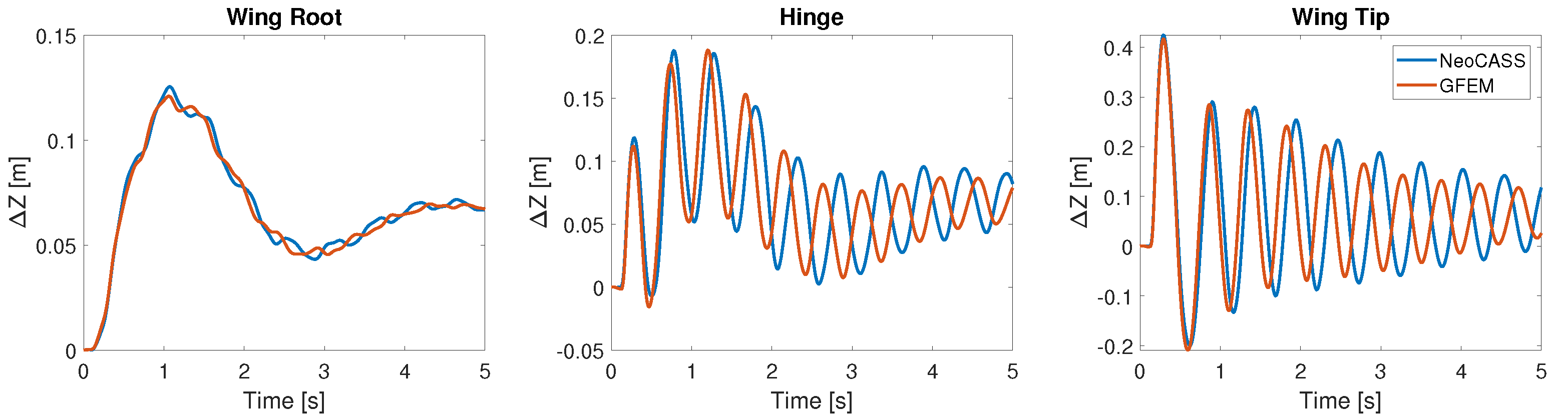 Applsci 14 09883 g011 Applsci 14 09883 g011