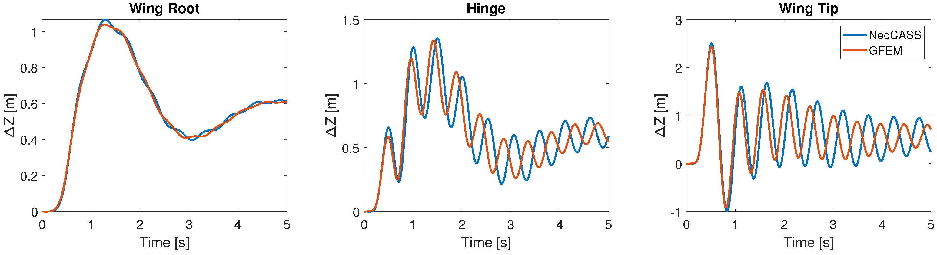 Applsci 14 09883 g012 Applsci 14 09883 g012