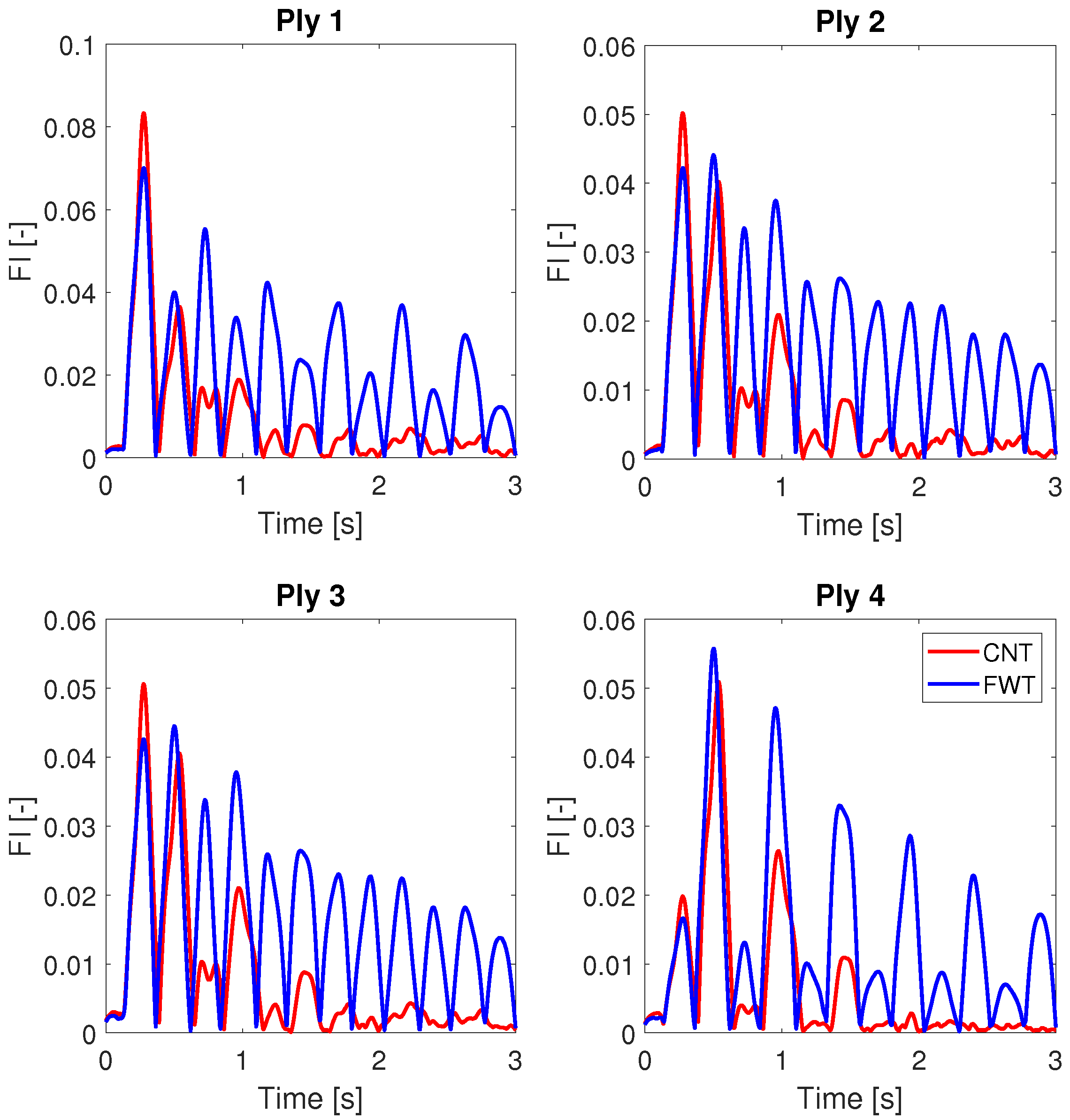 Applsci 14 09883 g015 Applsci 14 09883 g015