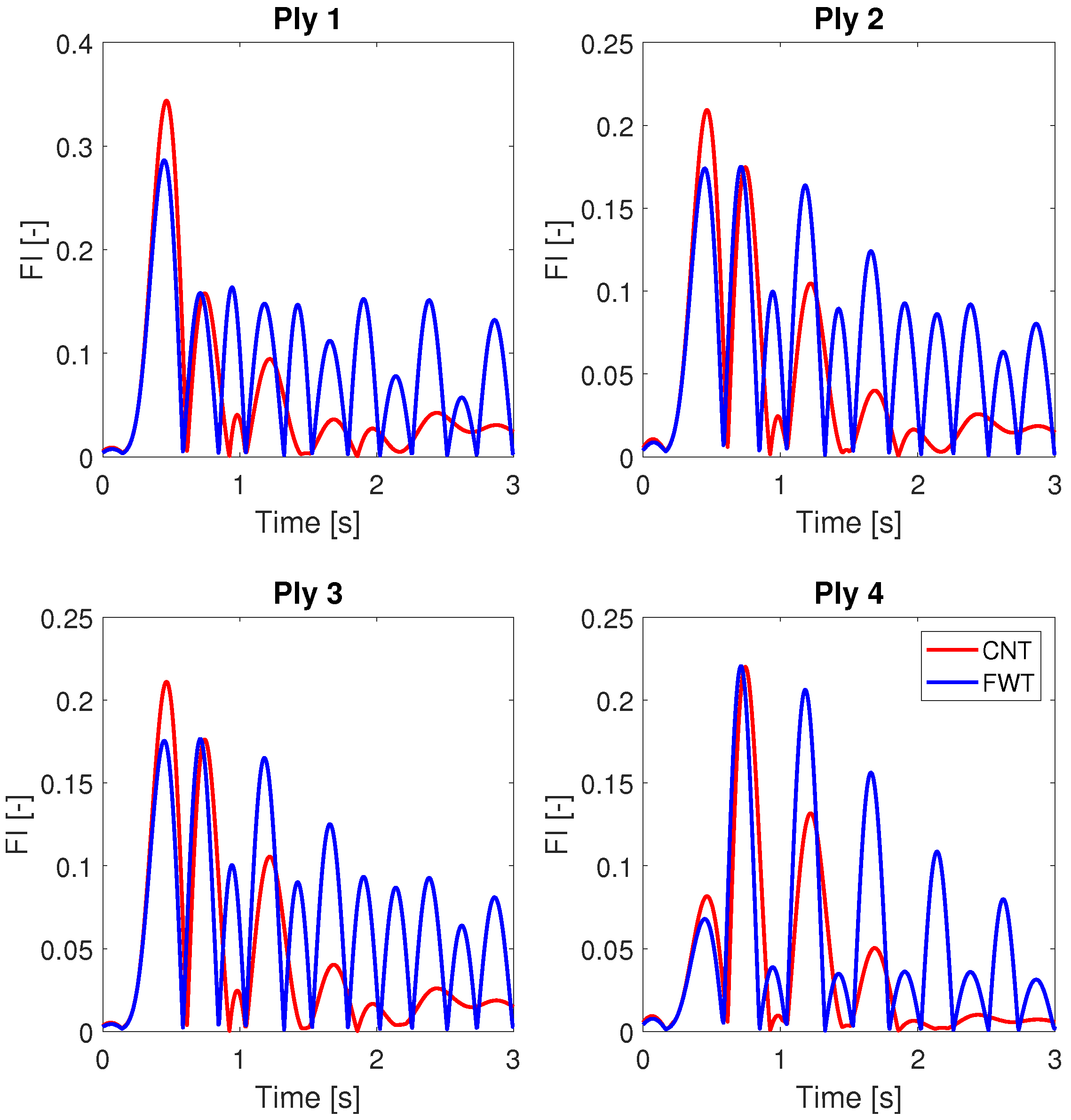 Applsci 14 09883 g016 Applsci 14 09883 g016