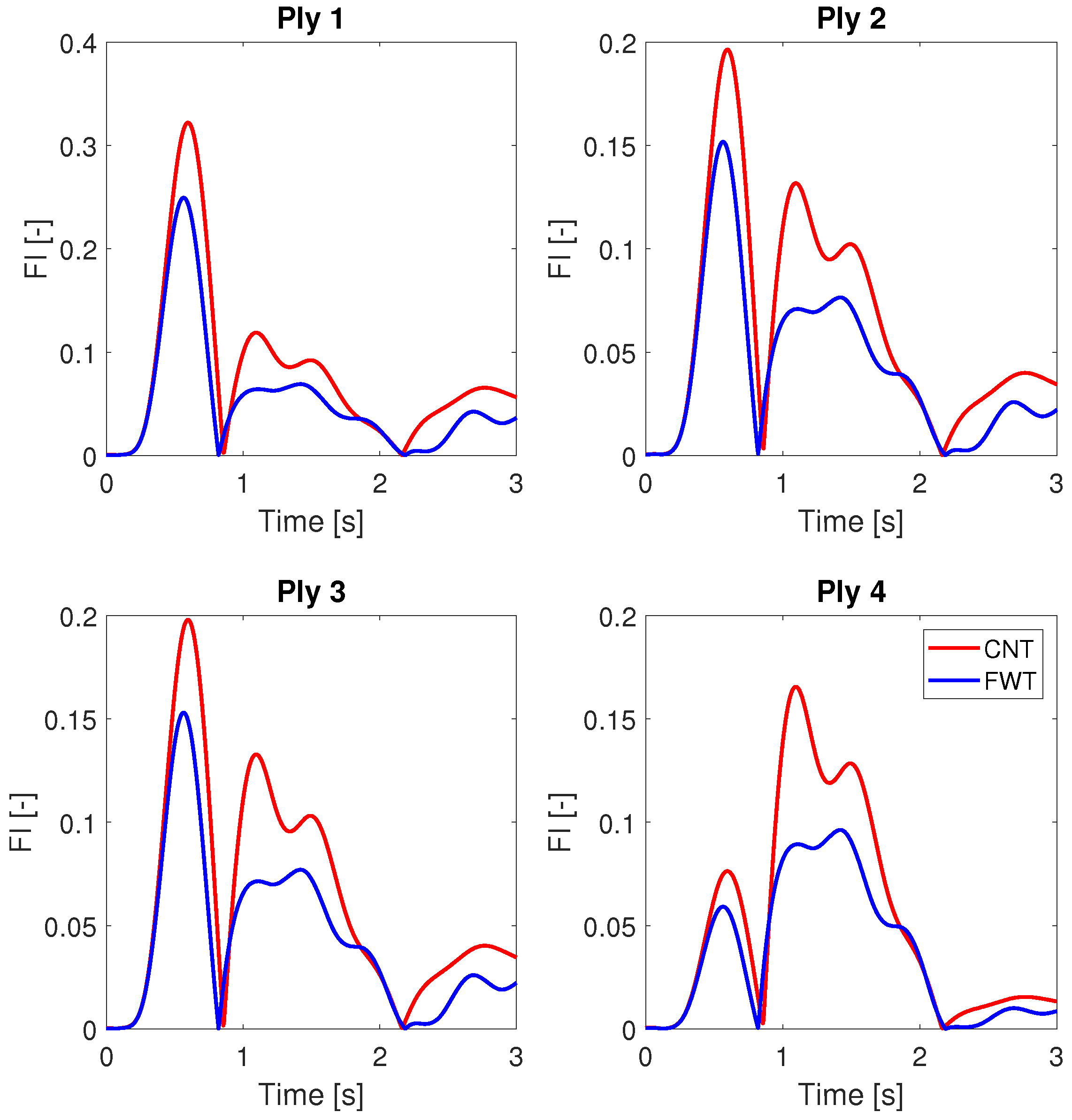 Applsci 14 09883 g017 Applsci 14 09883 g017