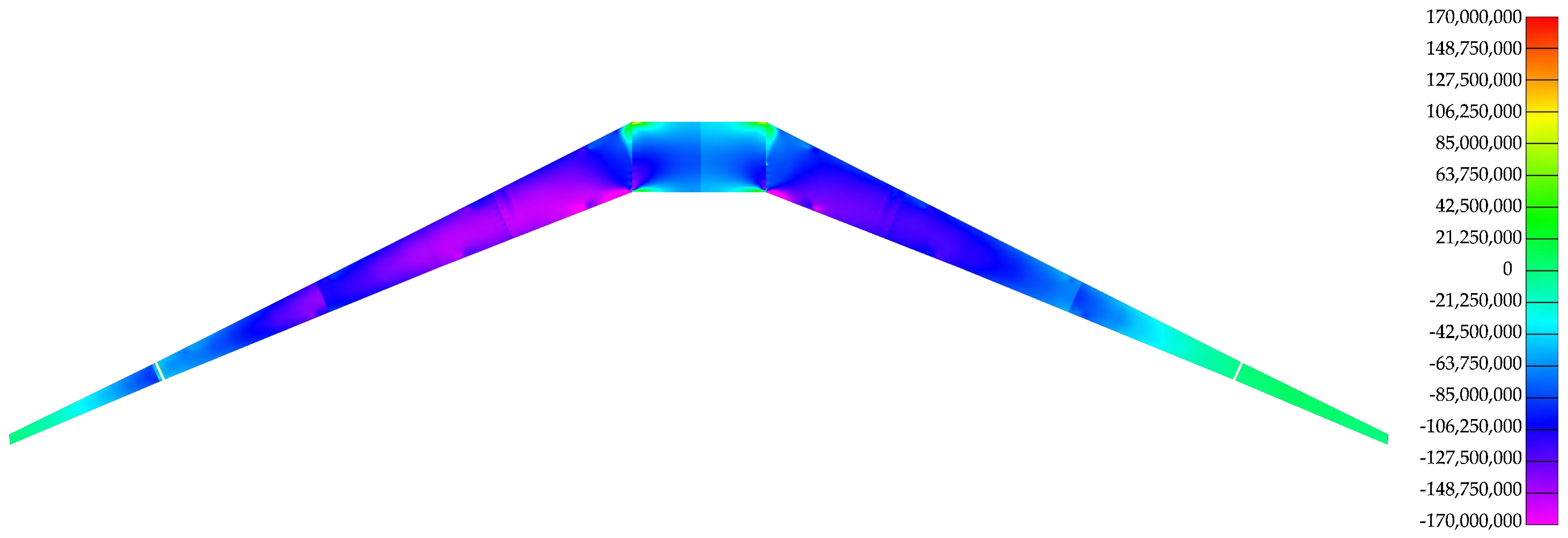 Applsci 14 09883 g018 Applsci 14 09883 g018