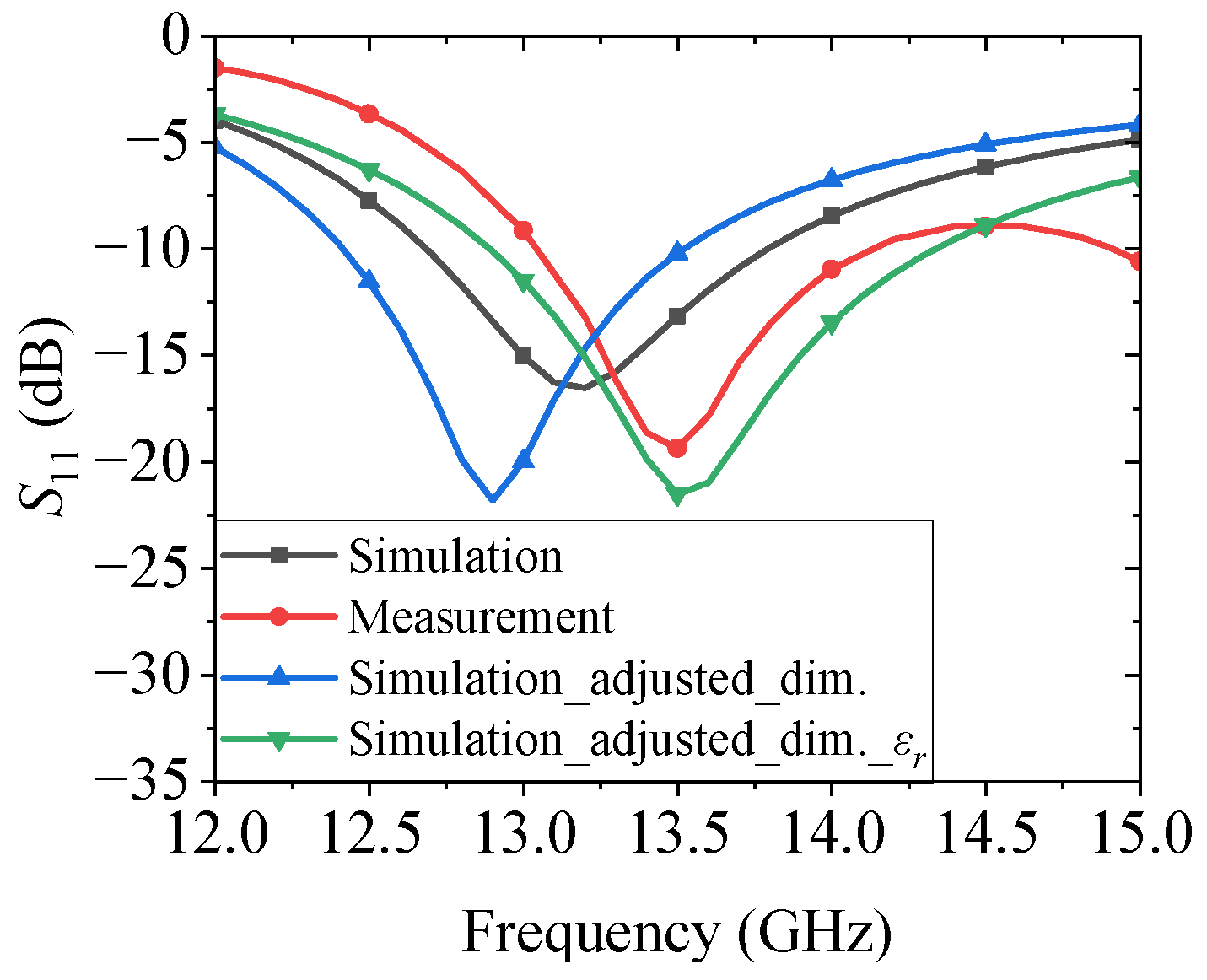 Applsci 14 09886 g006