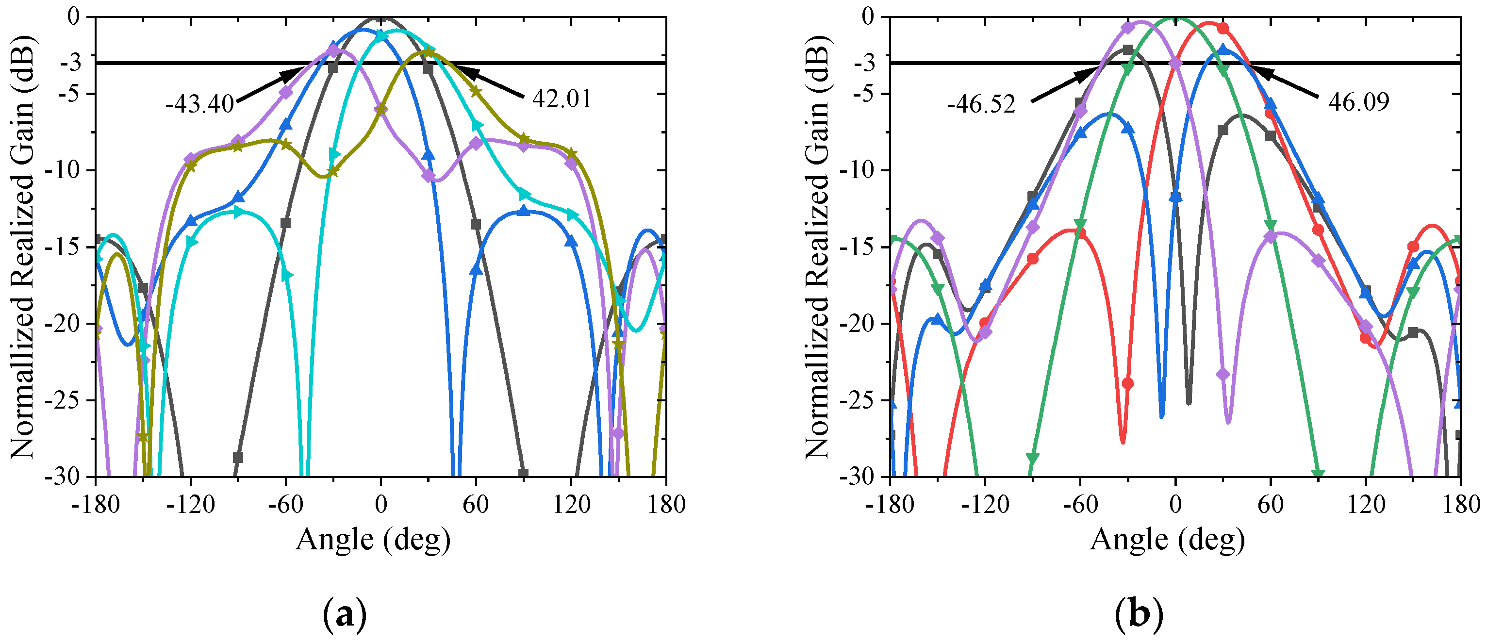 Applsci 14 09886 g009
