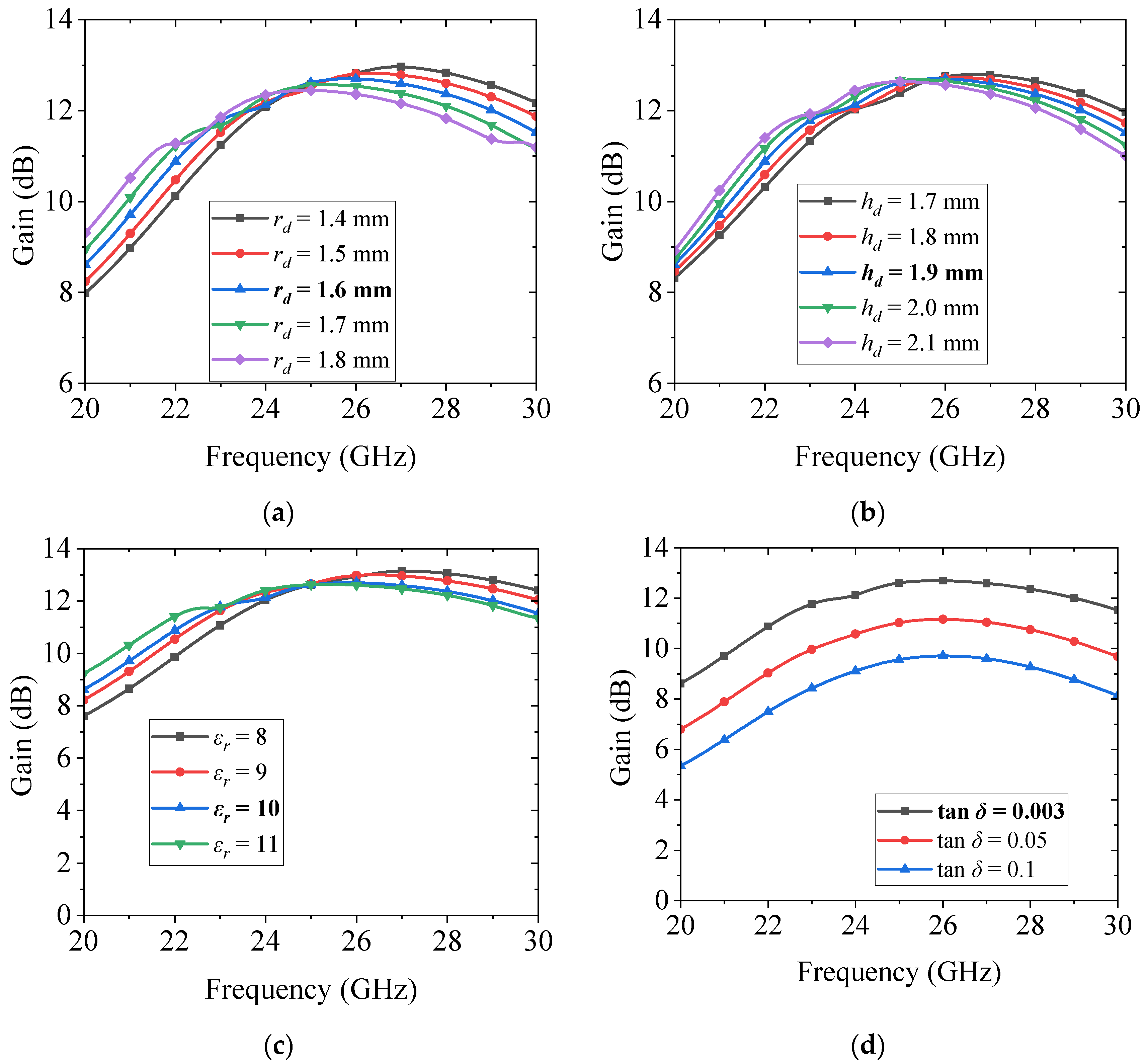 Applsci 14 09886 g010