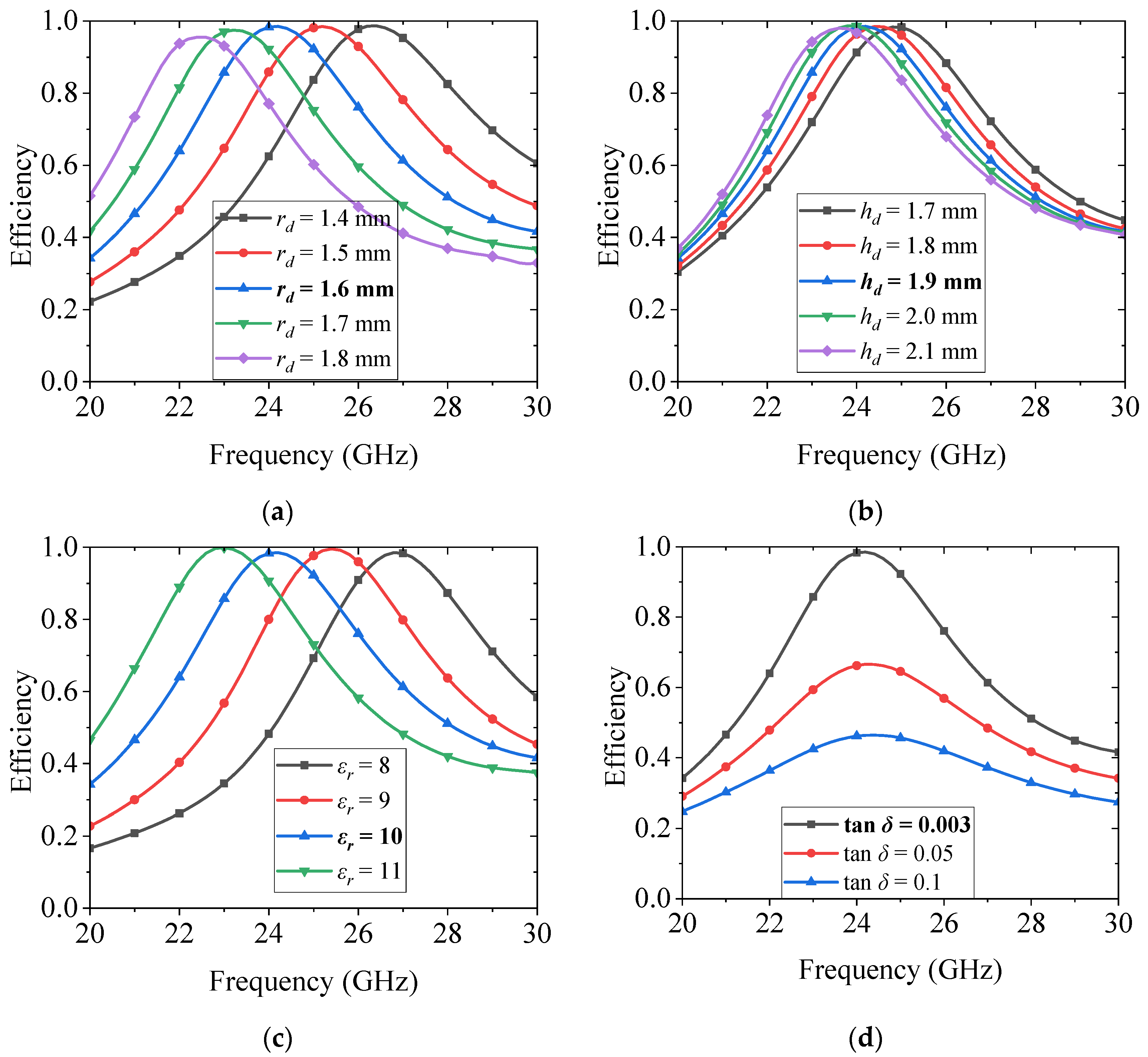 Applsci 14 09886 g011