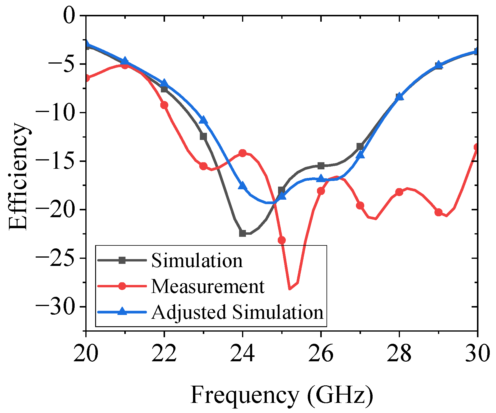 Applsci 14 09886 g017