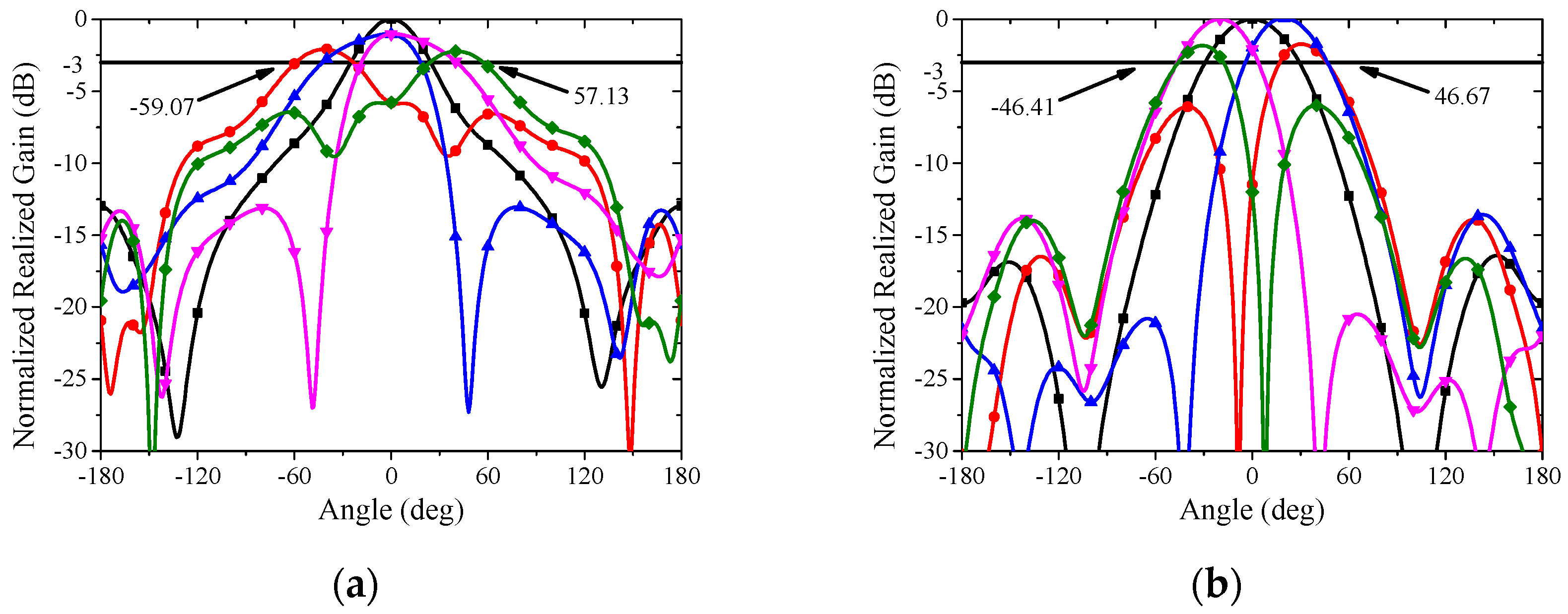 Applsci 14 09886 g021