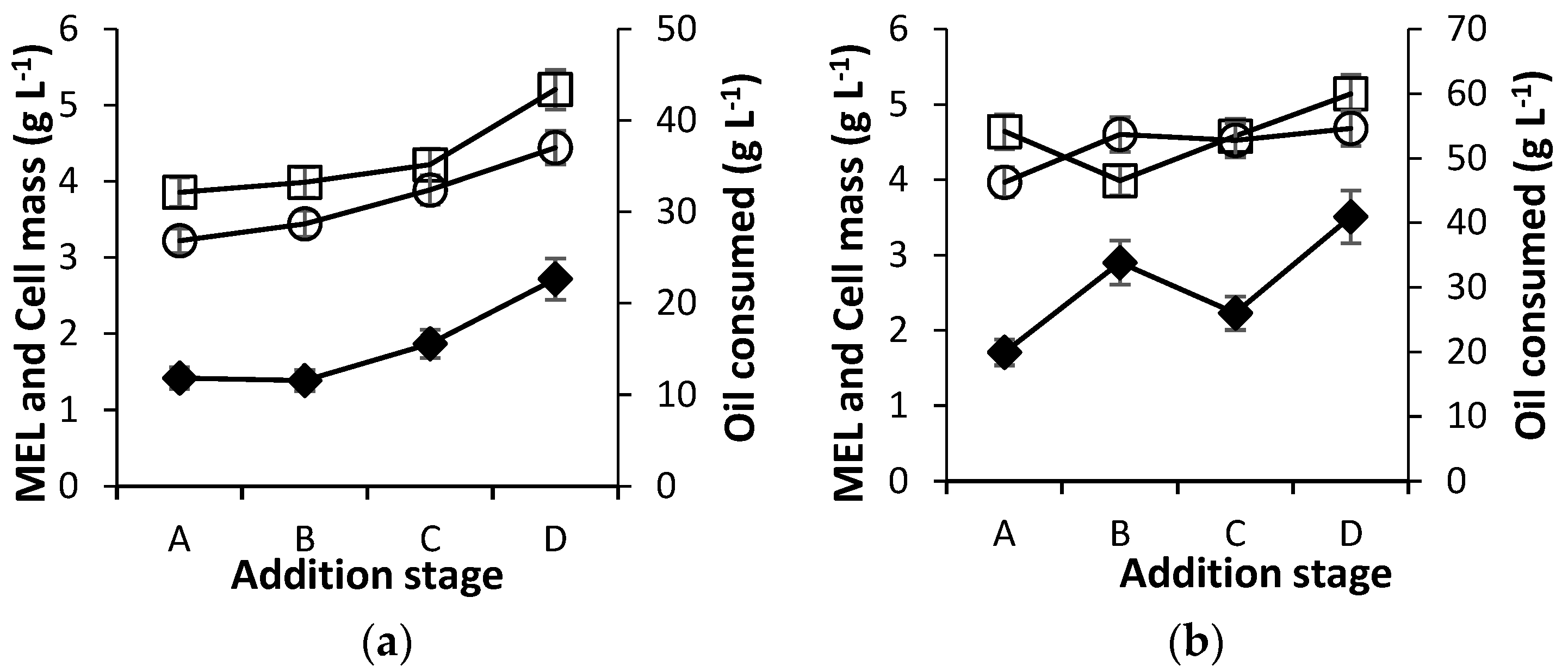 Applsci 14 09891 g003a