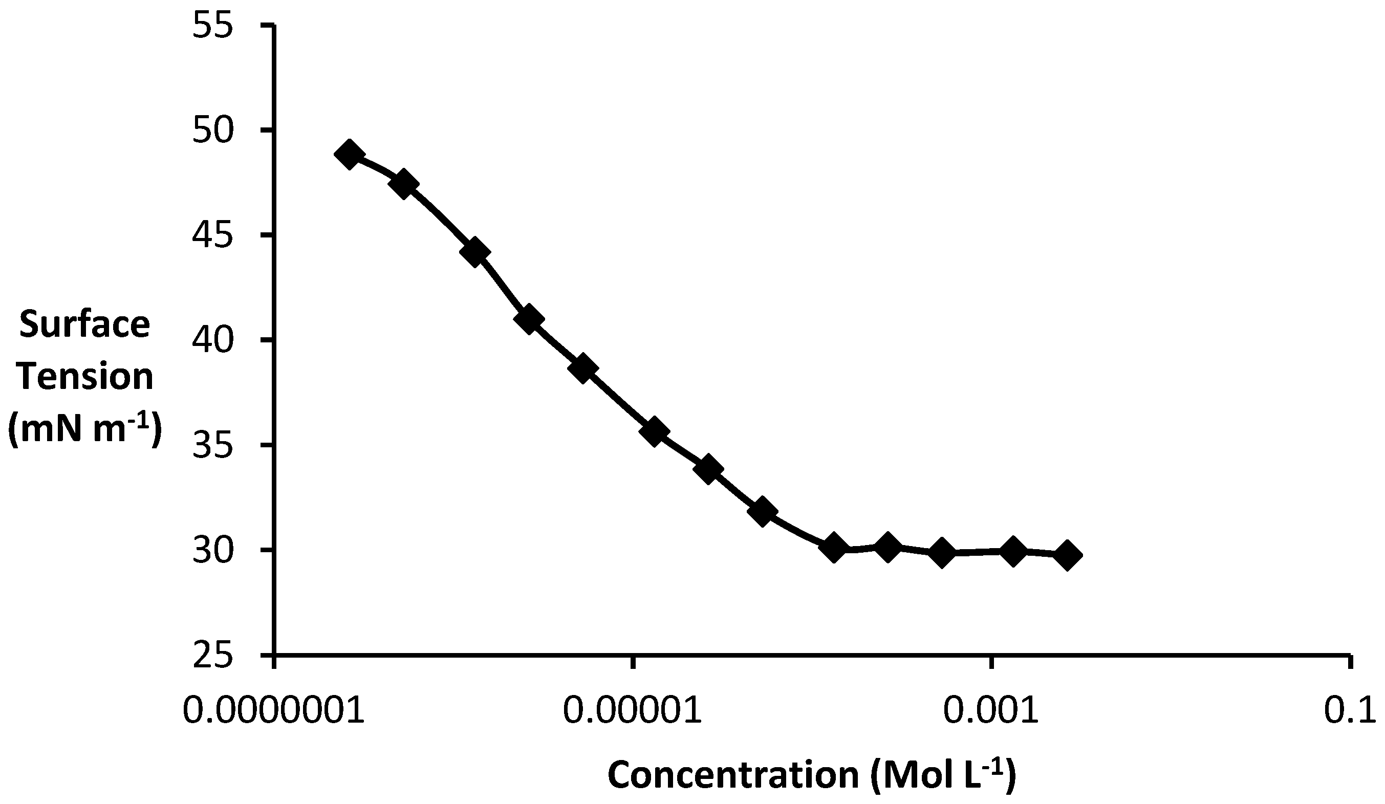 Applsci 14 09891 g006