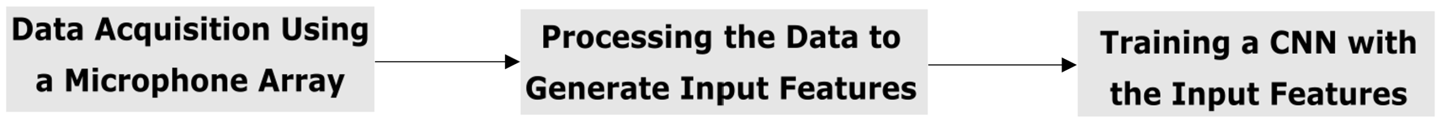 Applsci 14 09893 g002