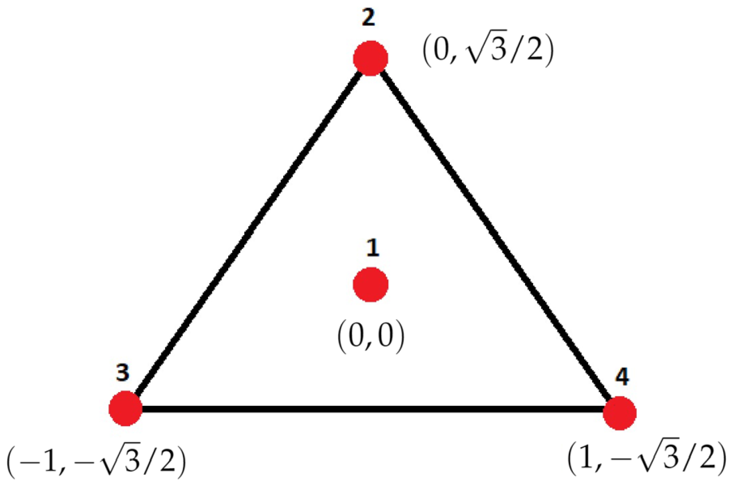 Applsci 14 09893 g005