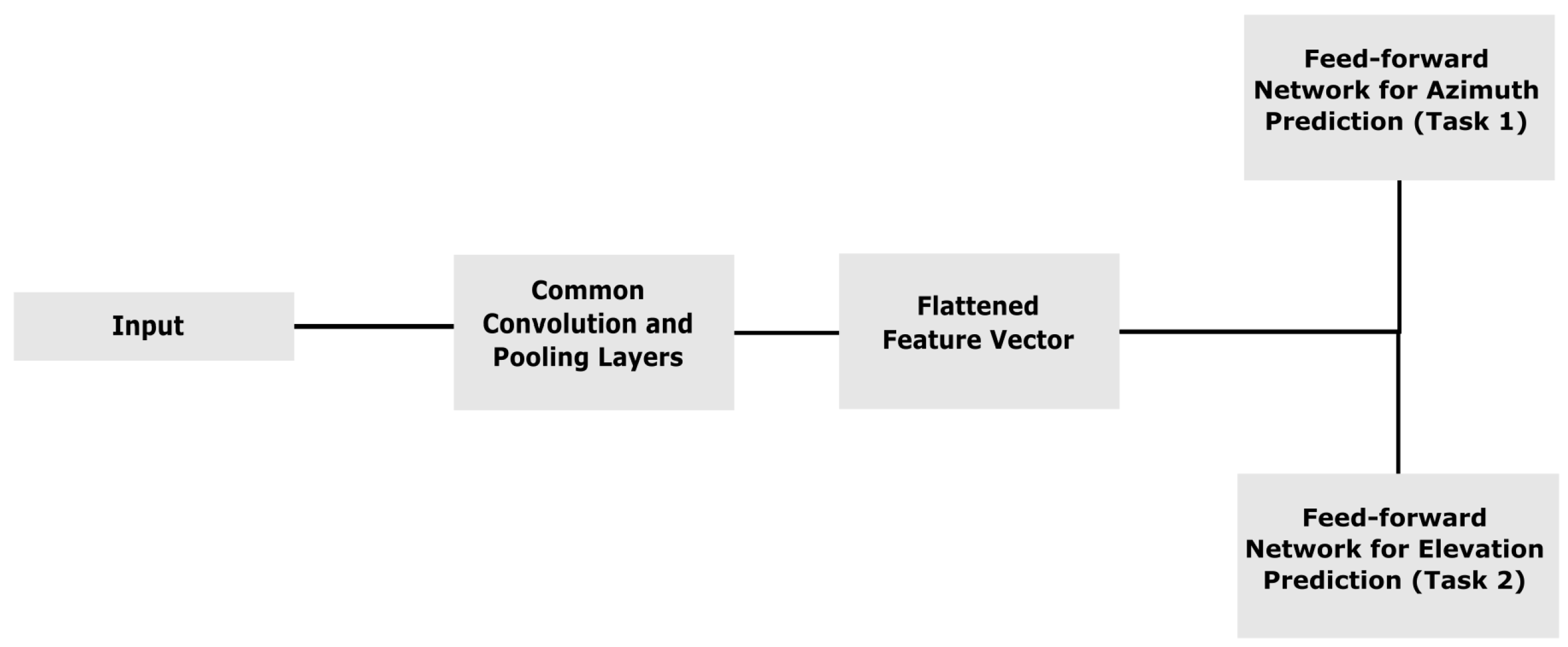 Applsci 14 09893 g011