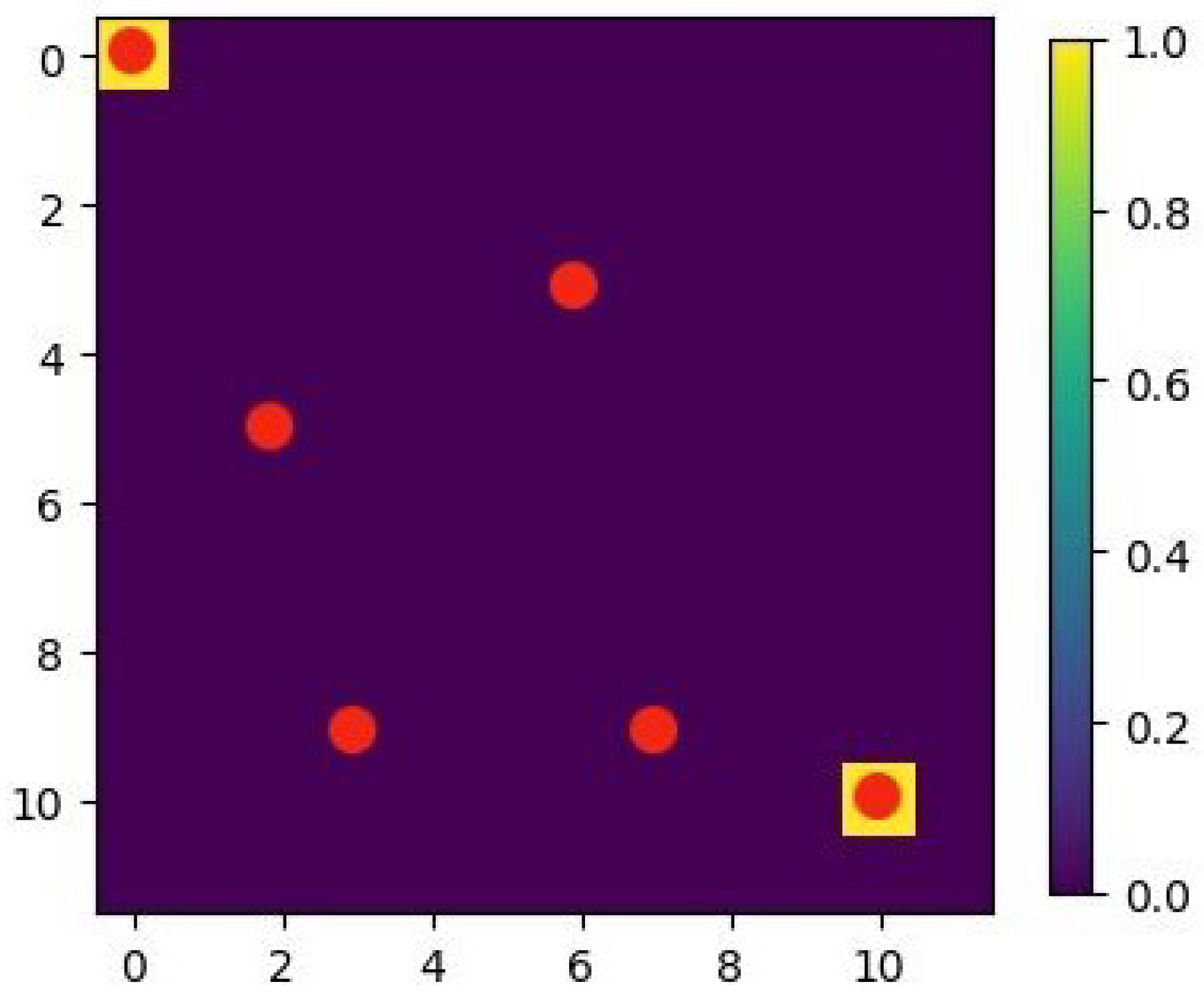 Applsci 14 09893 g014