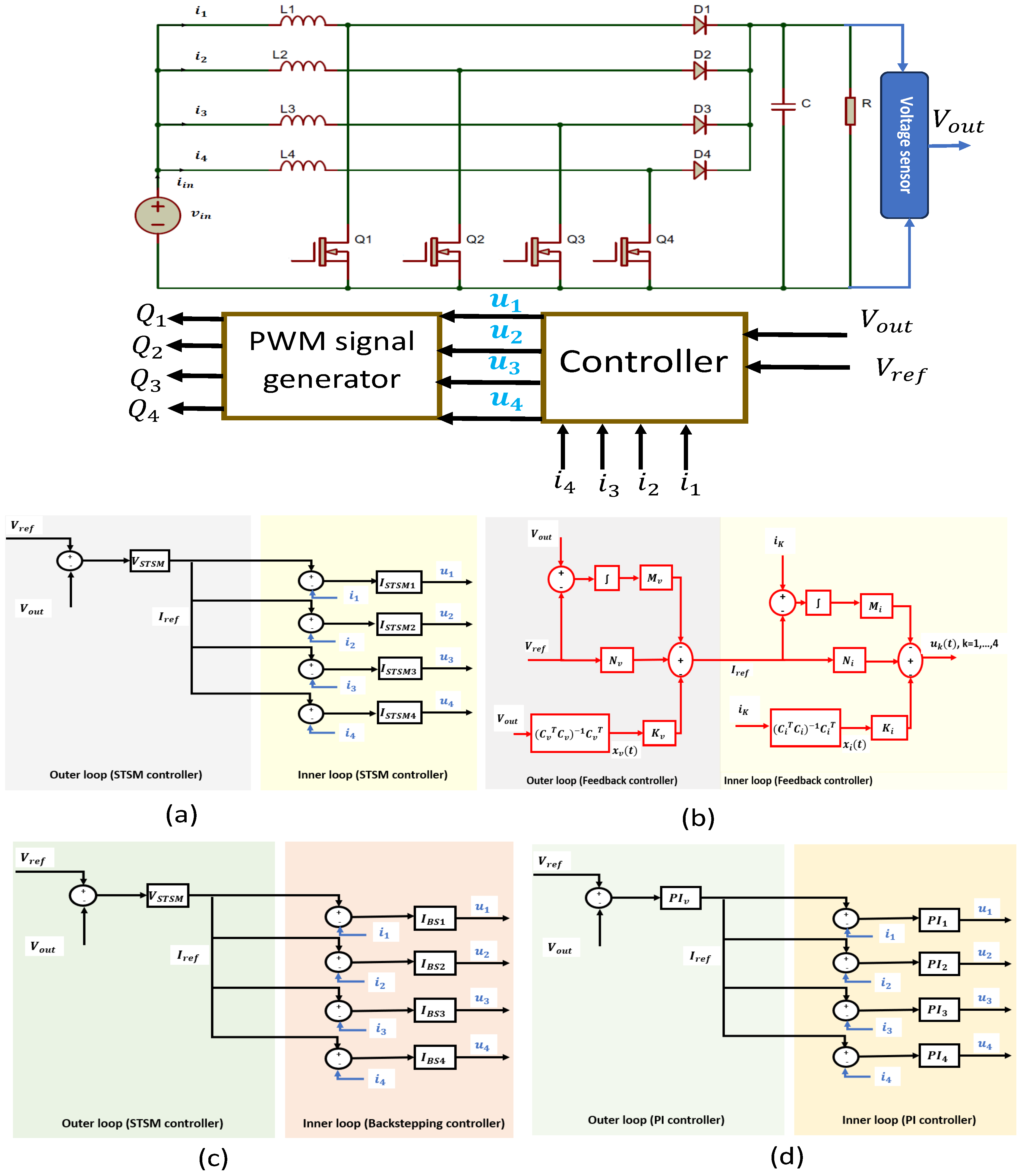 Applsci 14 09895 g002