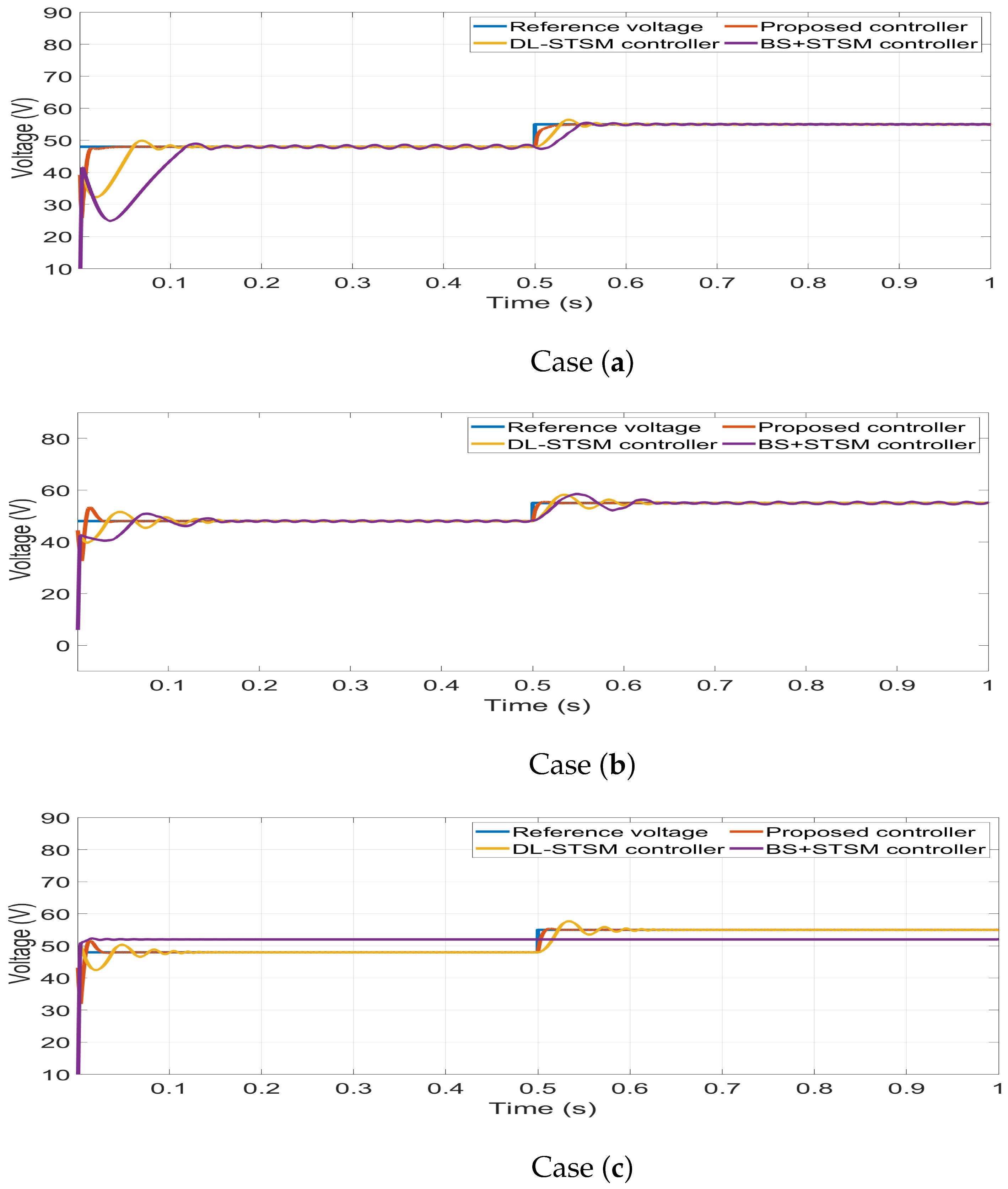Applsci 14 09895 g003a