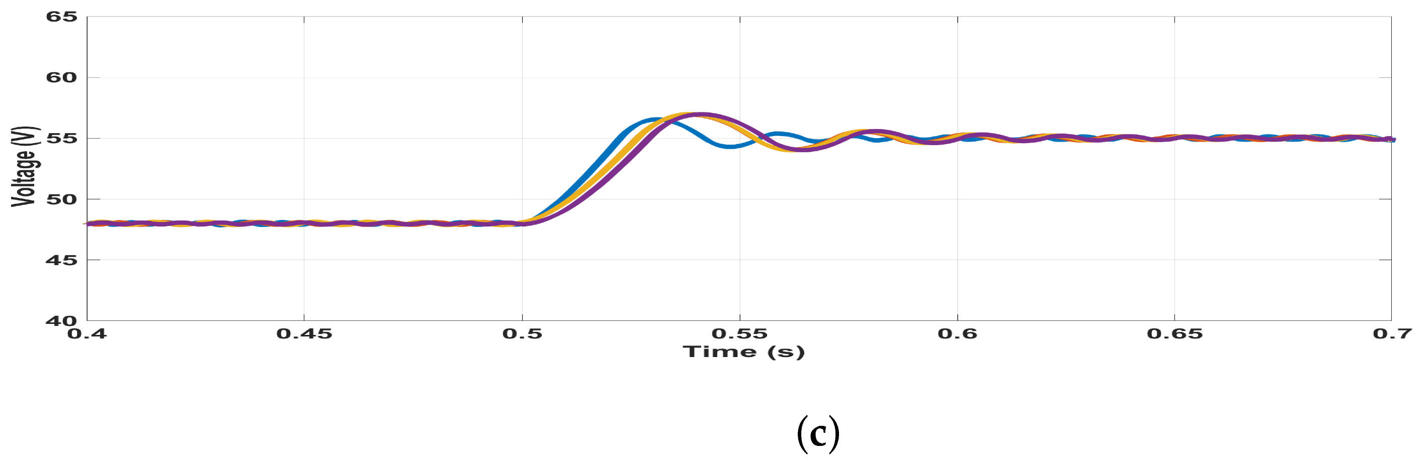 Applsci 14 09895 g004b