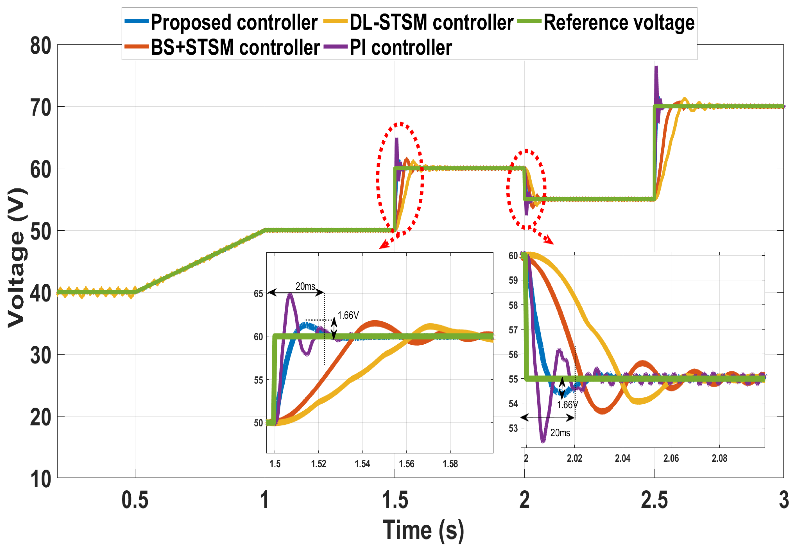 Applsci 14 09895 g005
