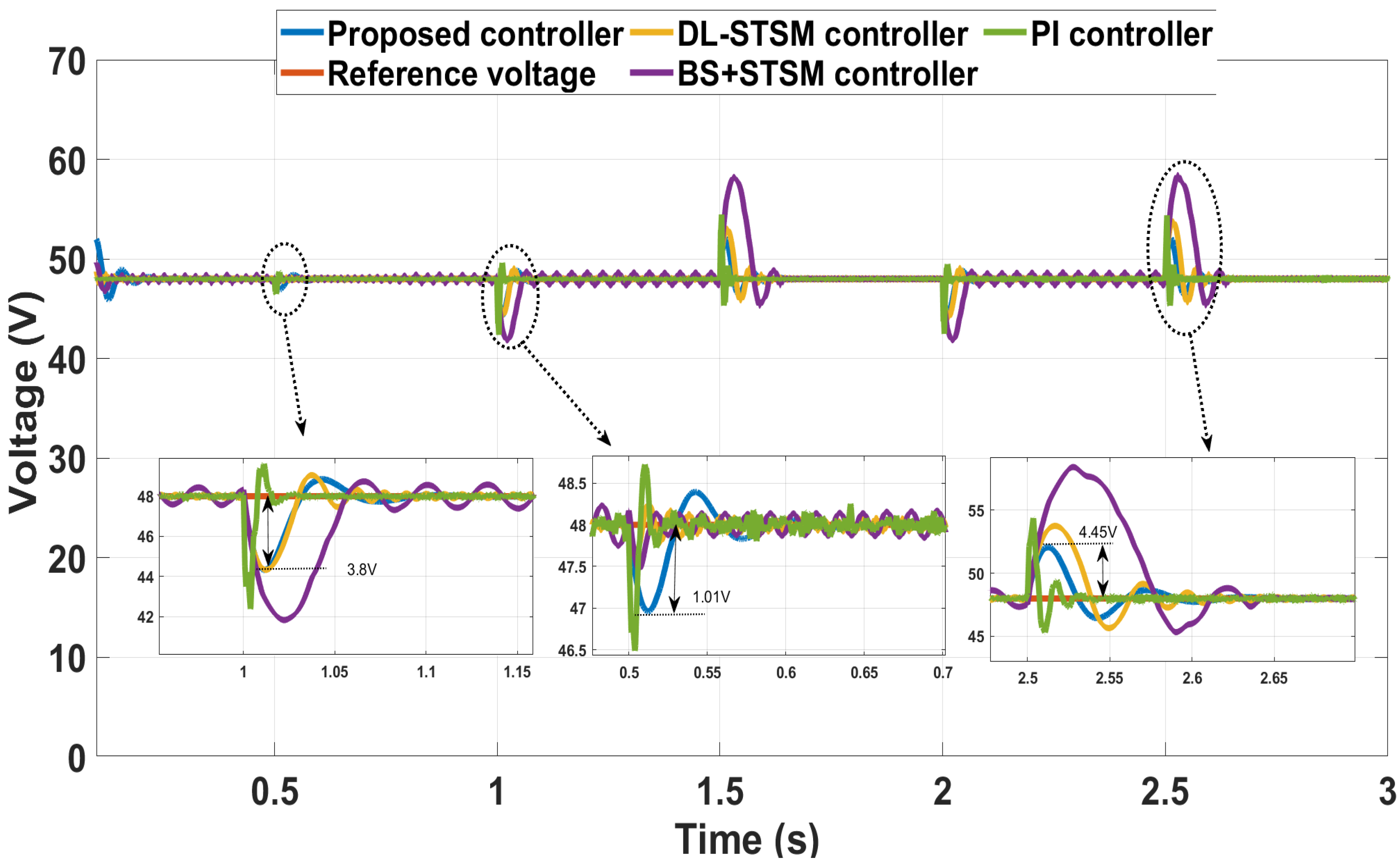 Applsci 14 09895 g006