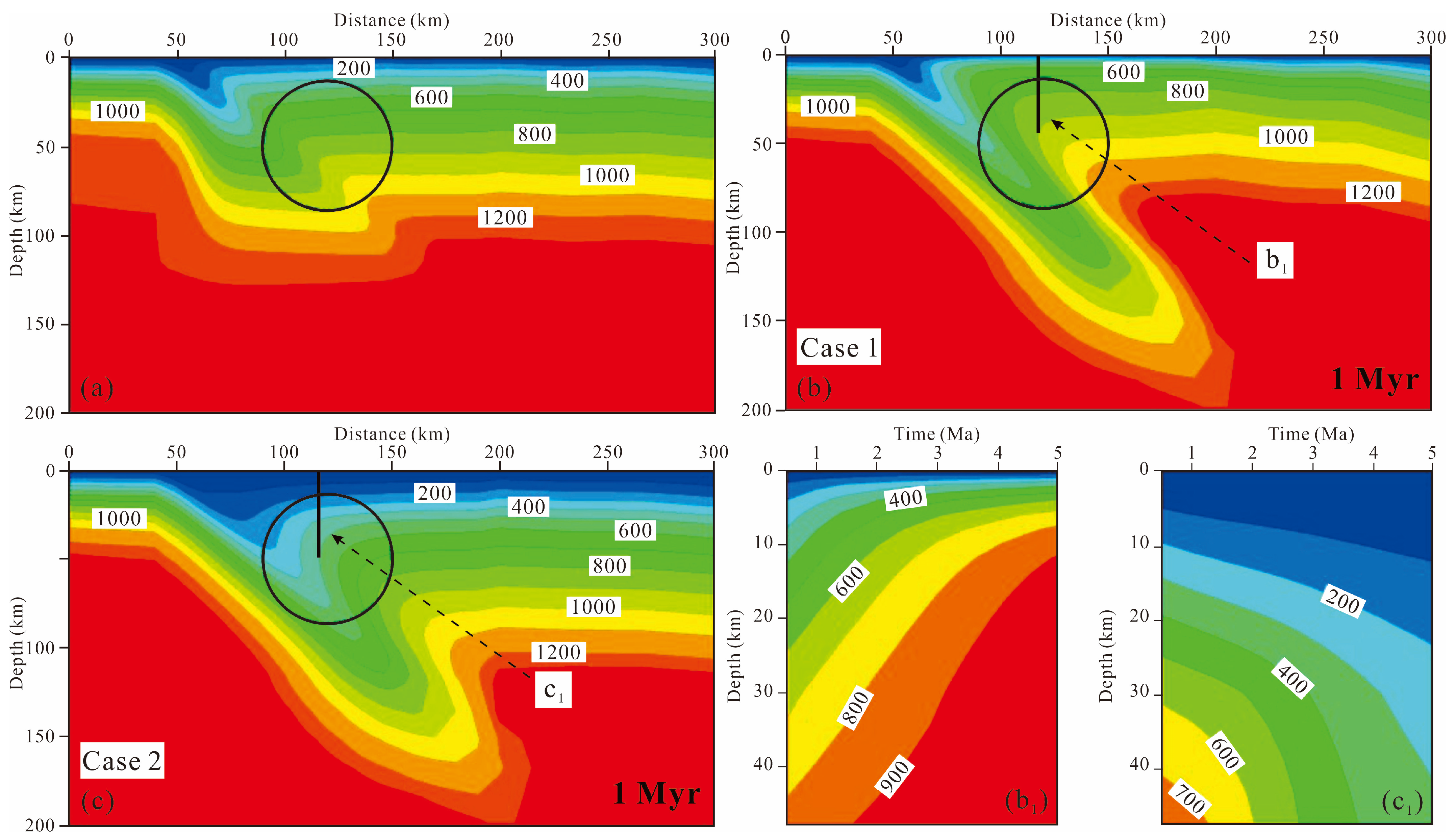 Applsci 14 09896 g004