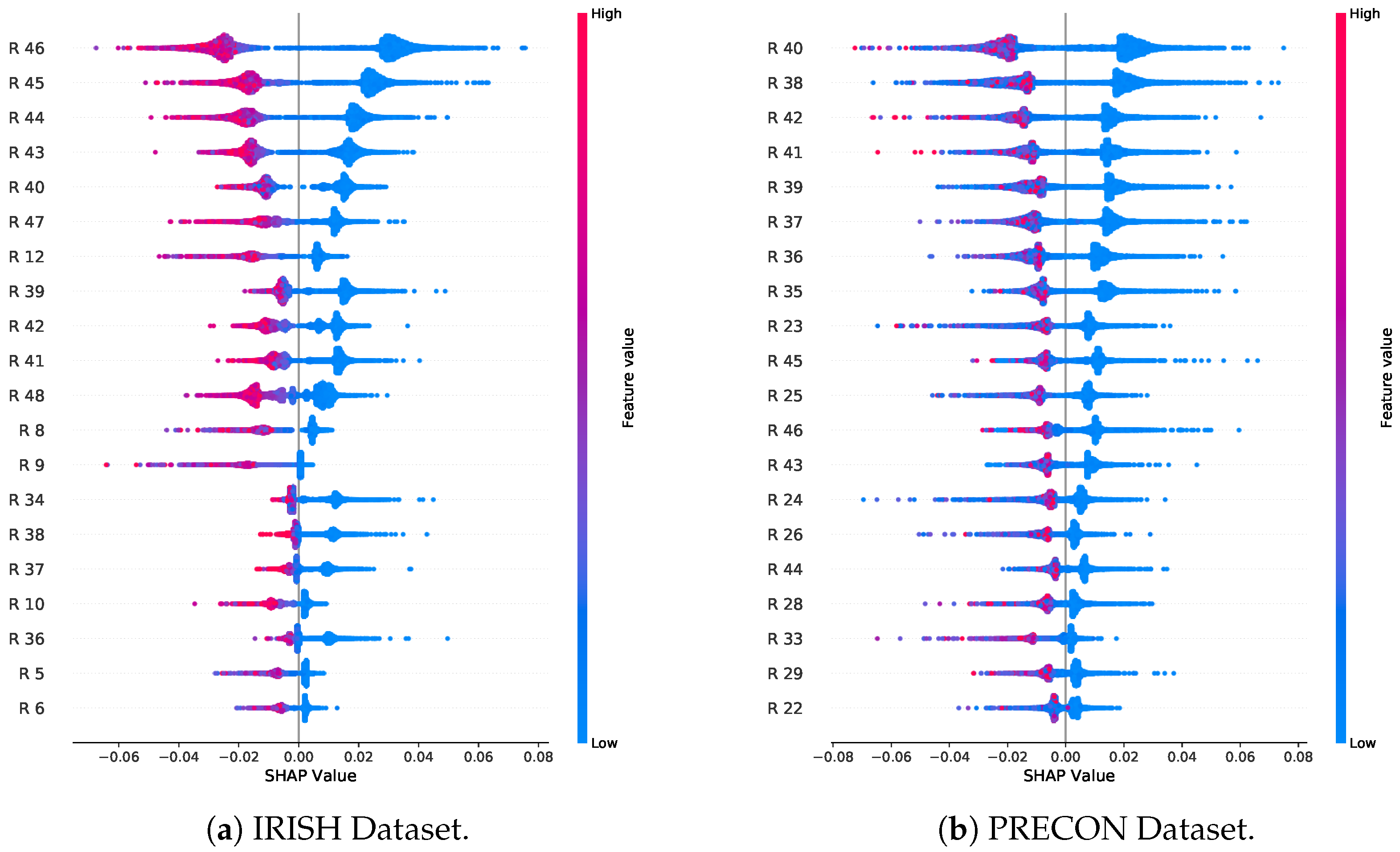 Applsci 14 09897 g003