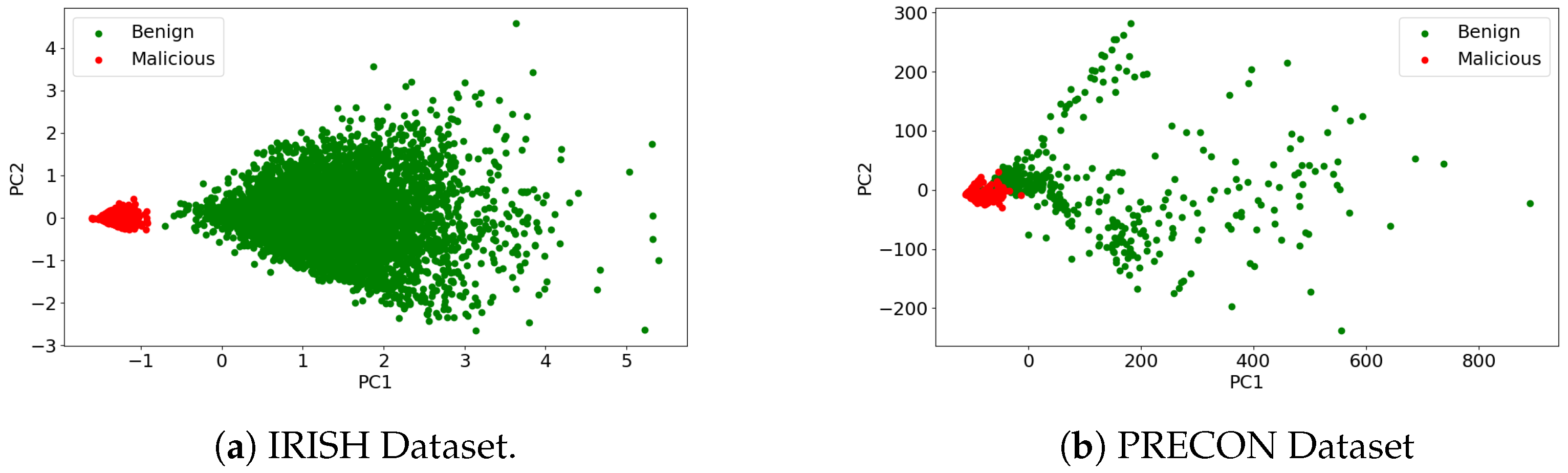 Applsci 14 09897 g005