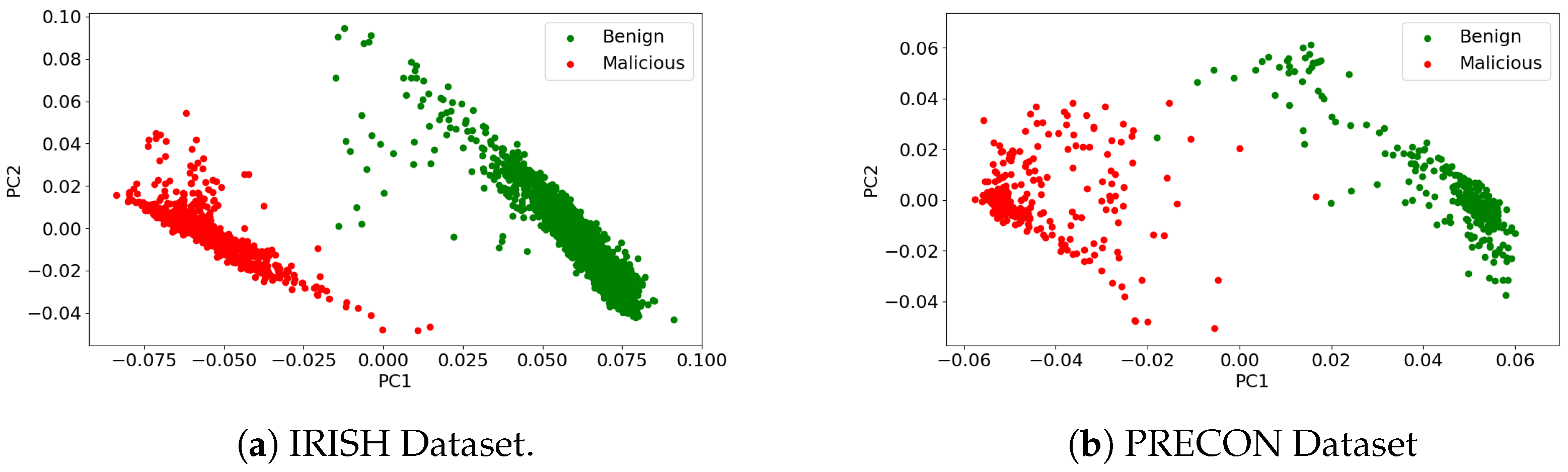 Applsci 14 09897 g006