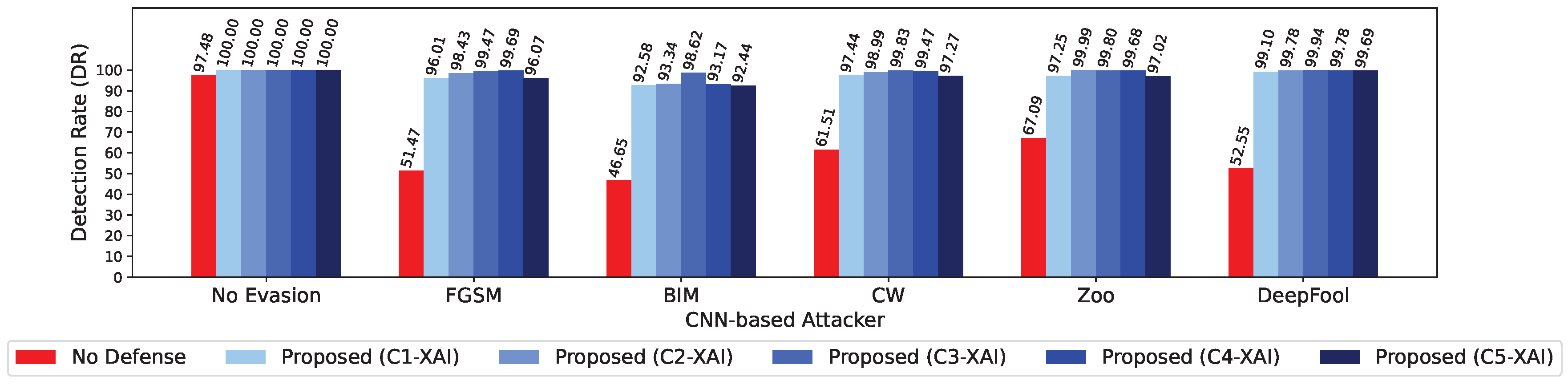 Applsci 14 09897 g007