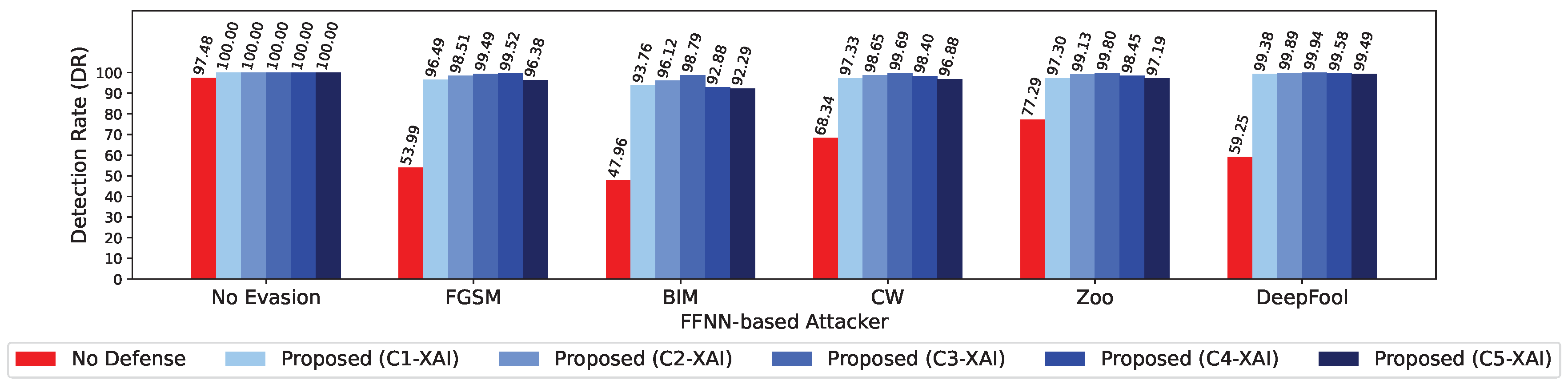 Applsci 14 09897 g008