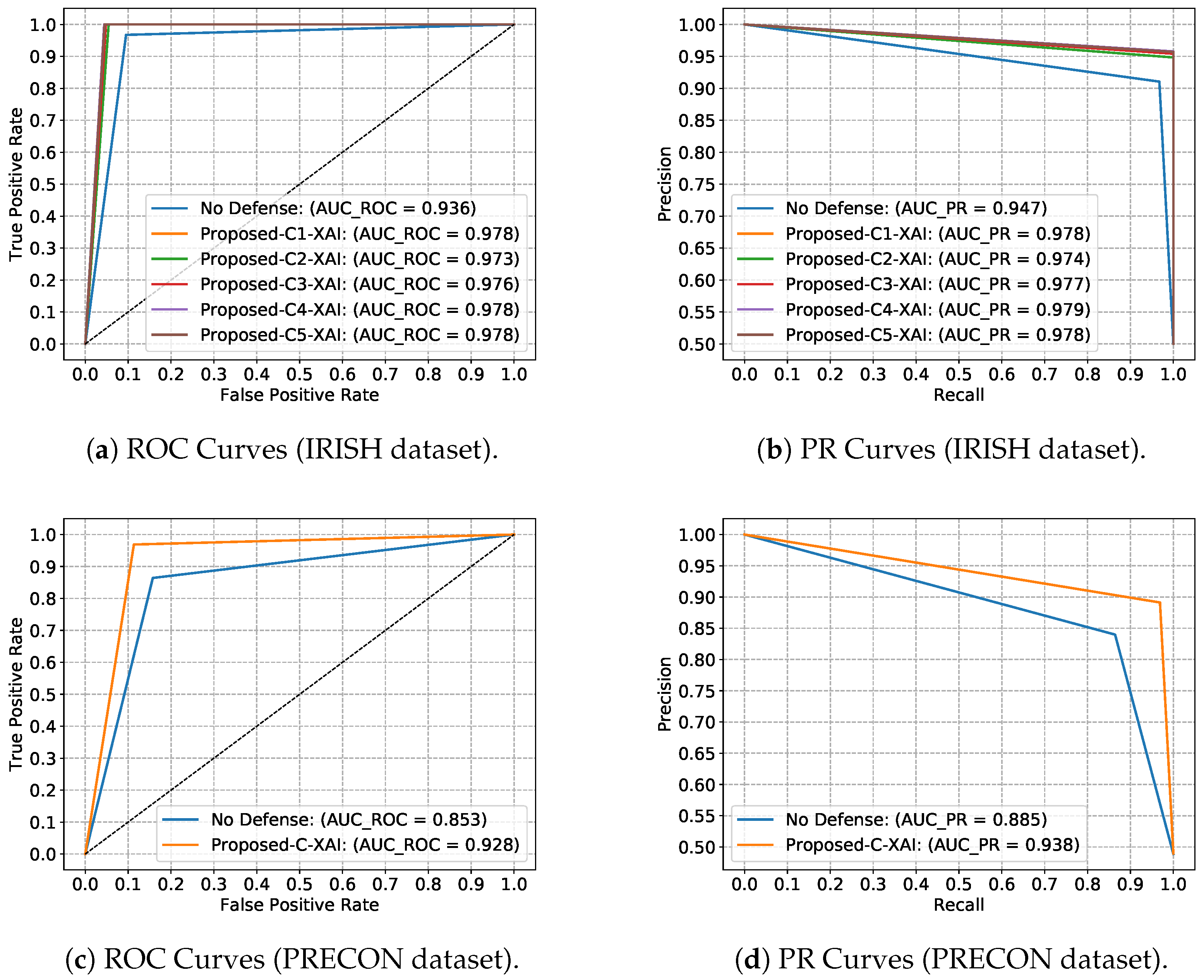 Applsci 14 09897 g009