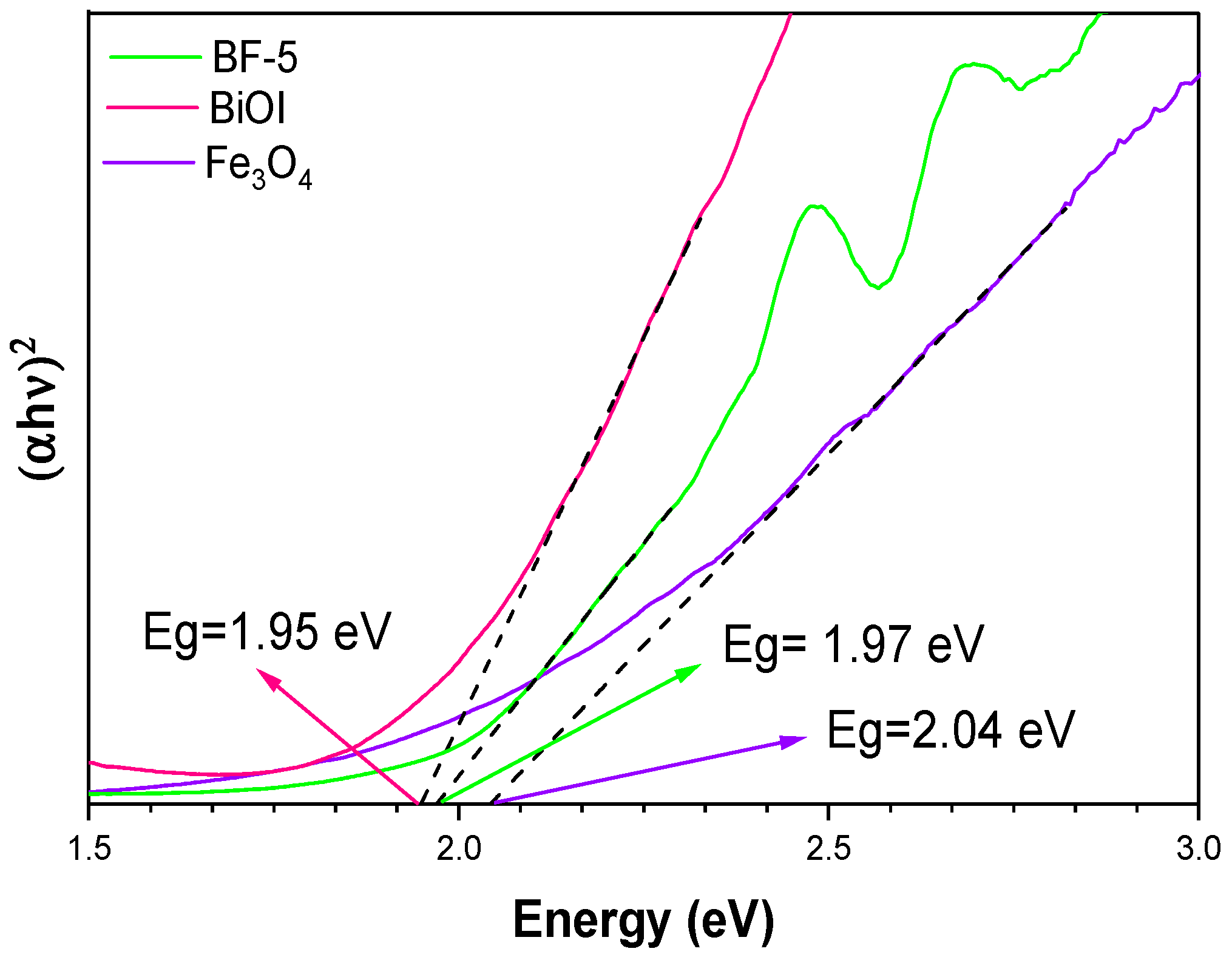 Applsci 14 09898 g006