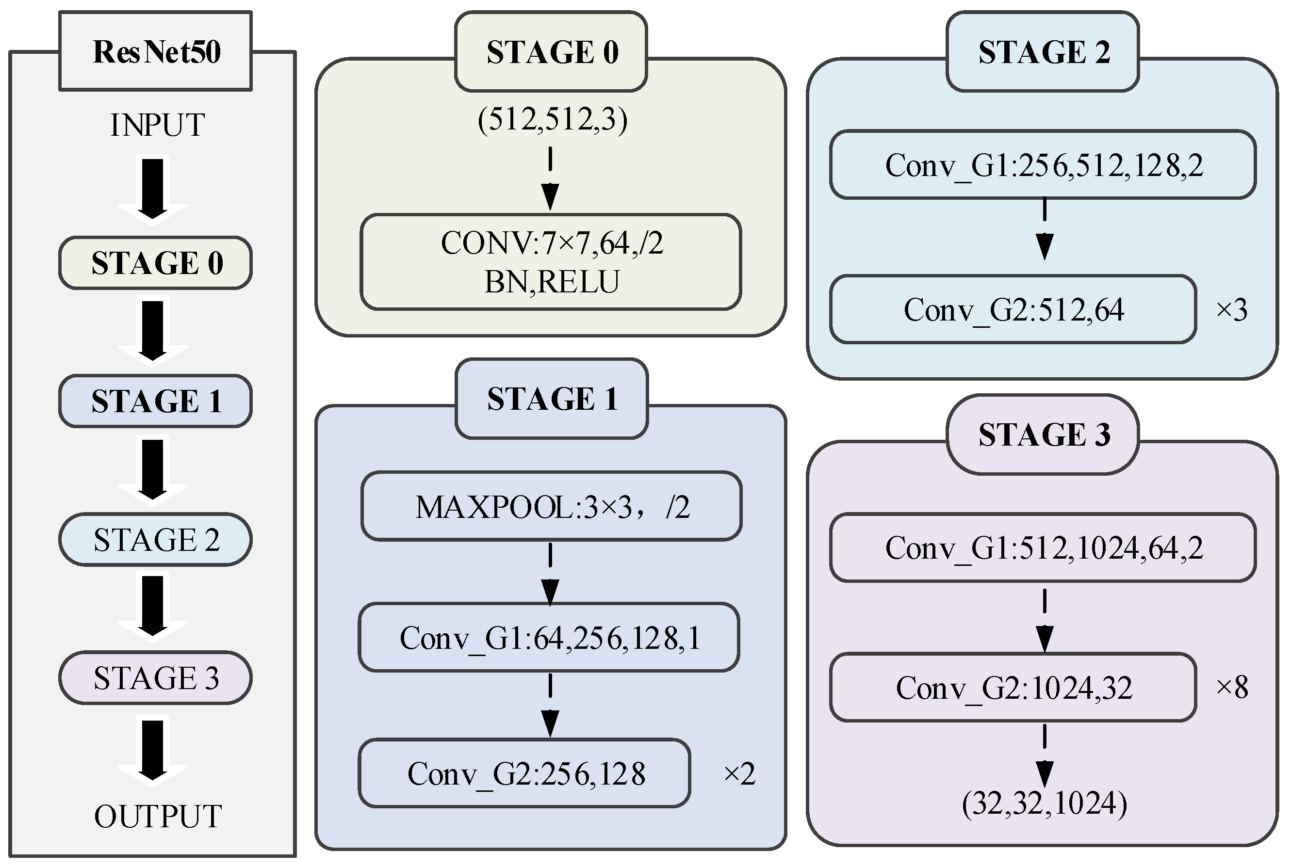 Applsci 14 09900 g003