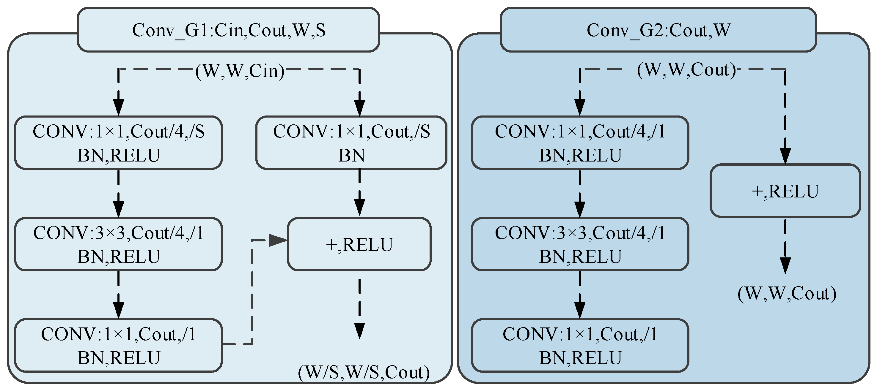 Applsci 14 09900 g004