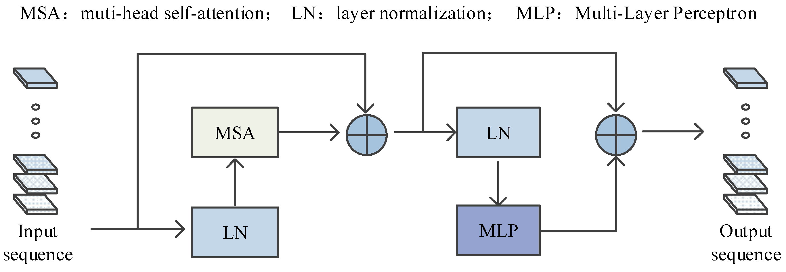 Applsci 14 09900 g005