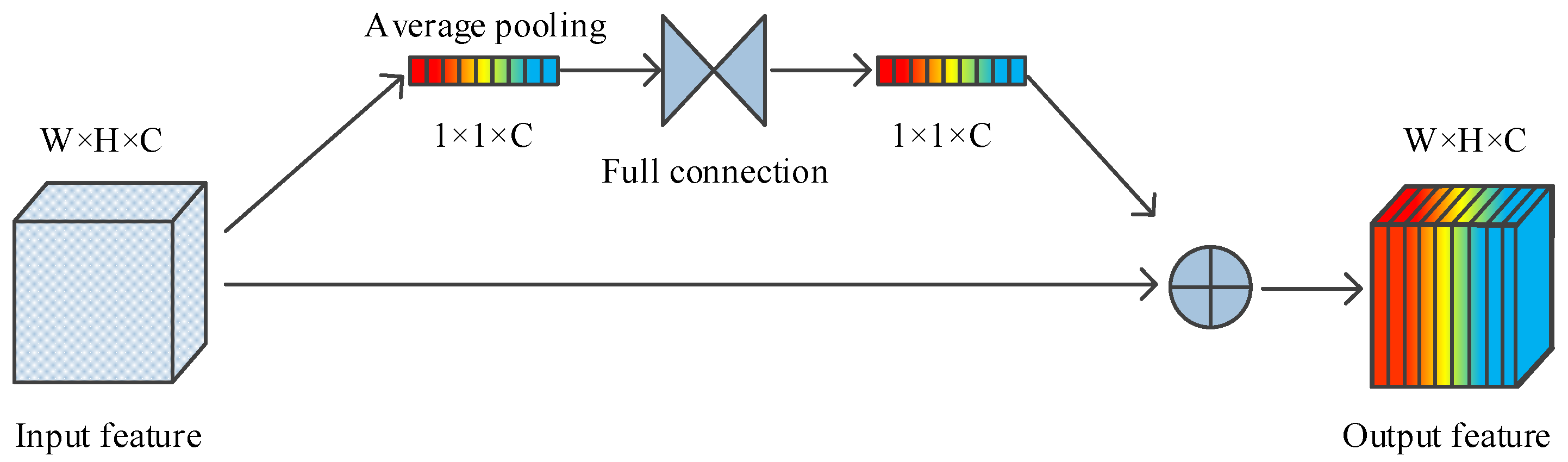 Applsci 14 09900 g006