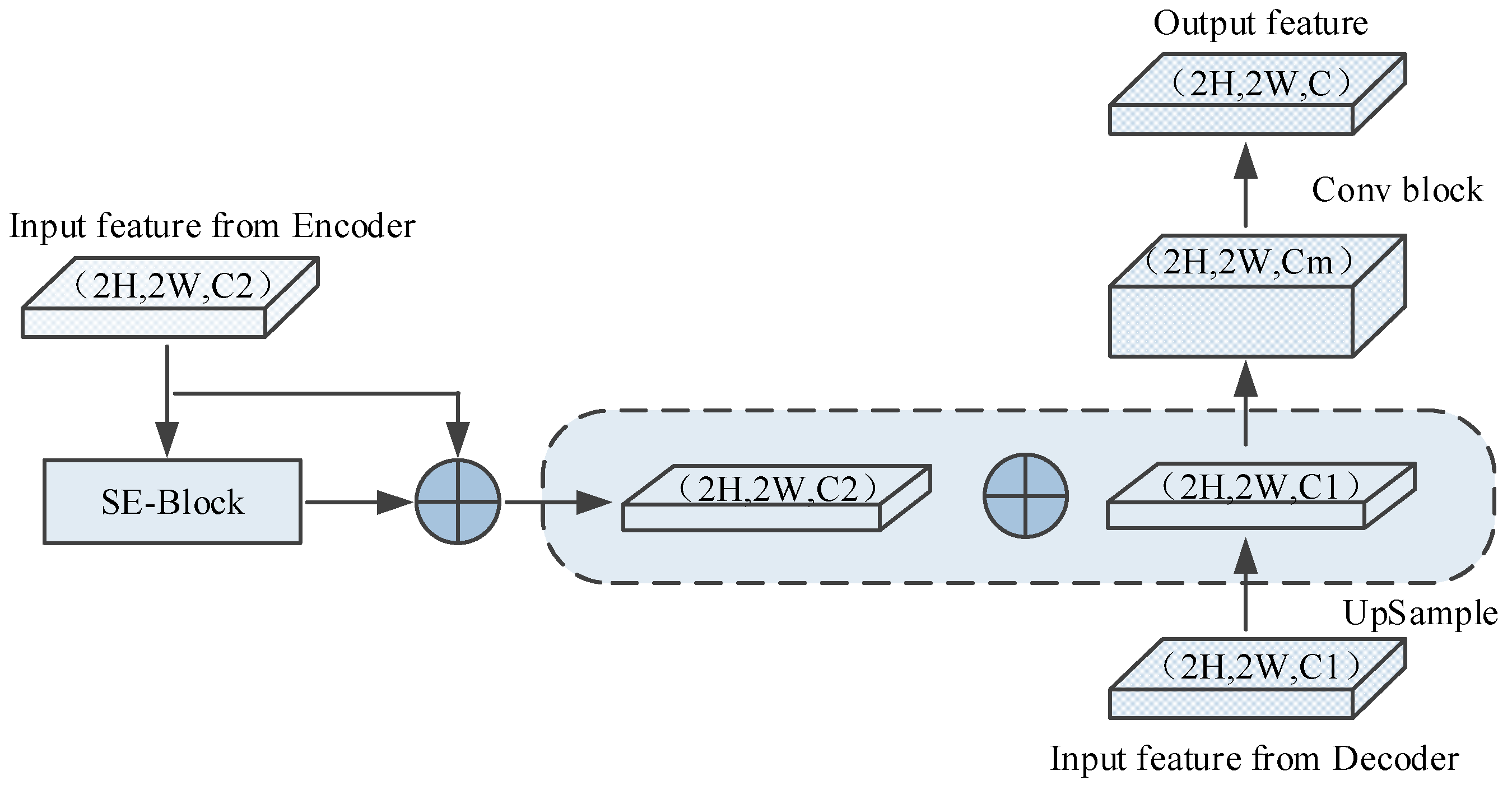 Applsci 14 09900 g007
