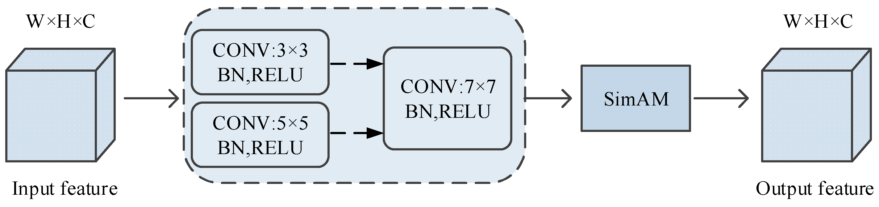 Applsci 14 09900 g008