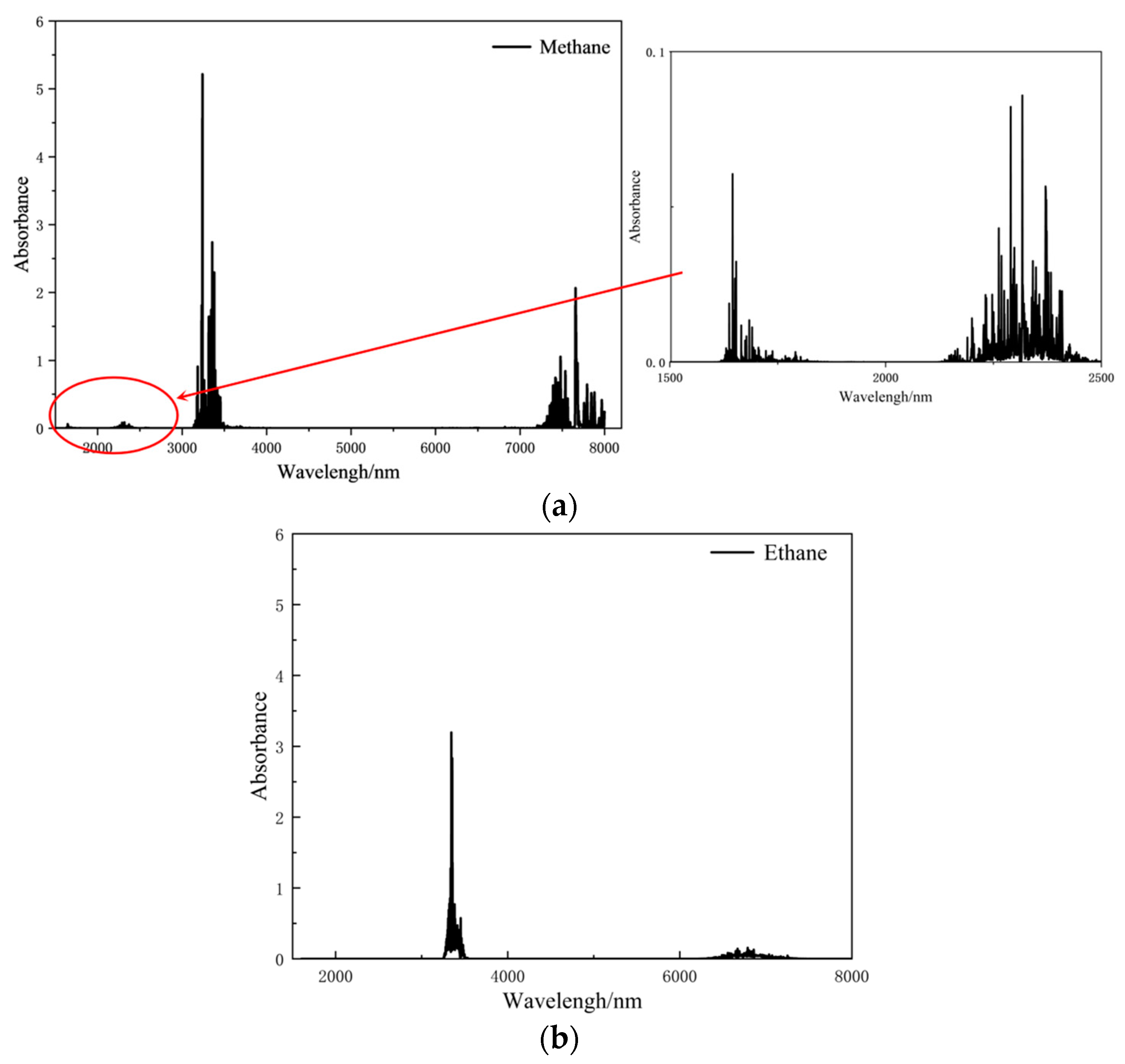 Applsci 14 09902 g002