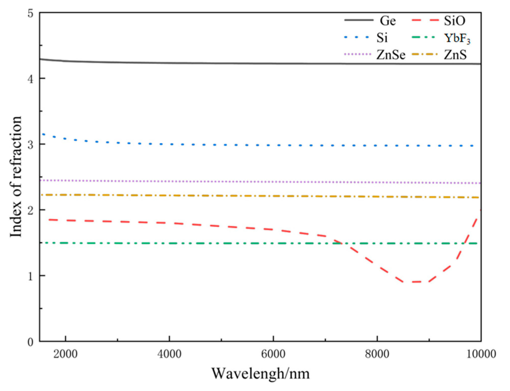 Applsci 14 09902 g004