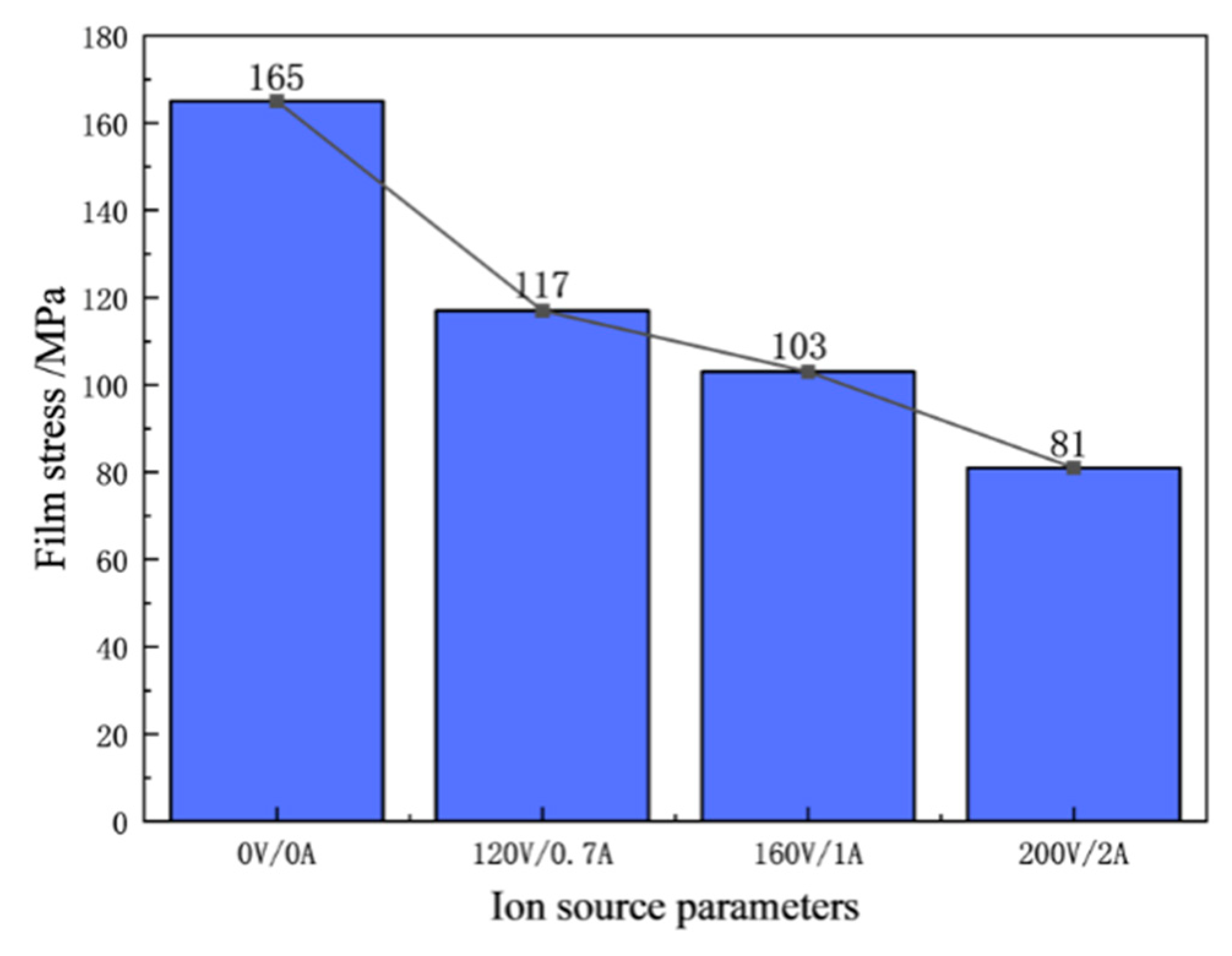 Applsci 14 09902 g013