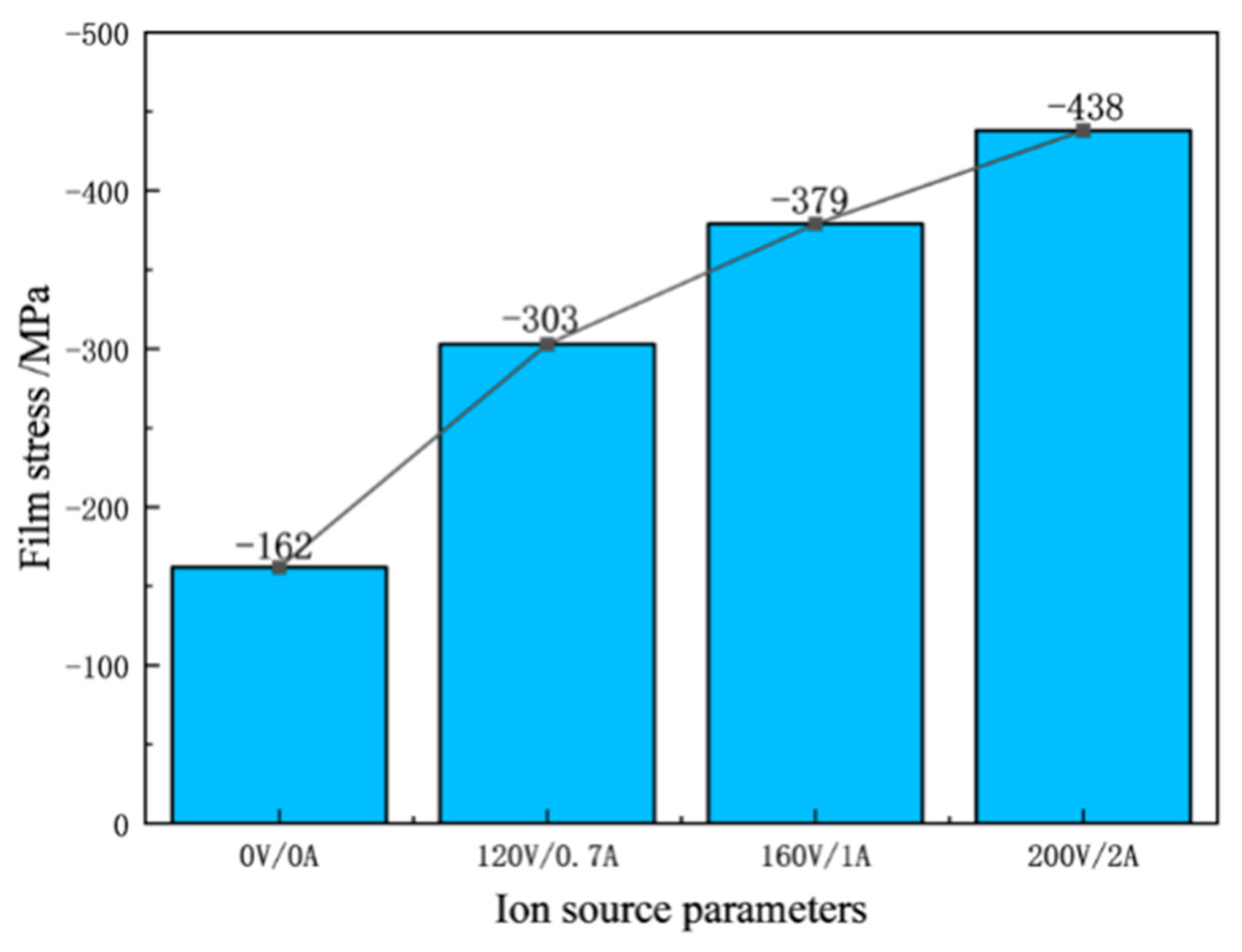Applsci 14 09902 g014